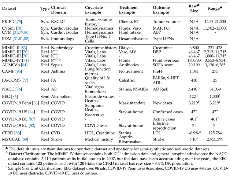 Preprints 208201 i003