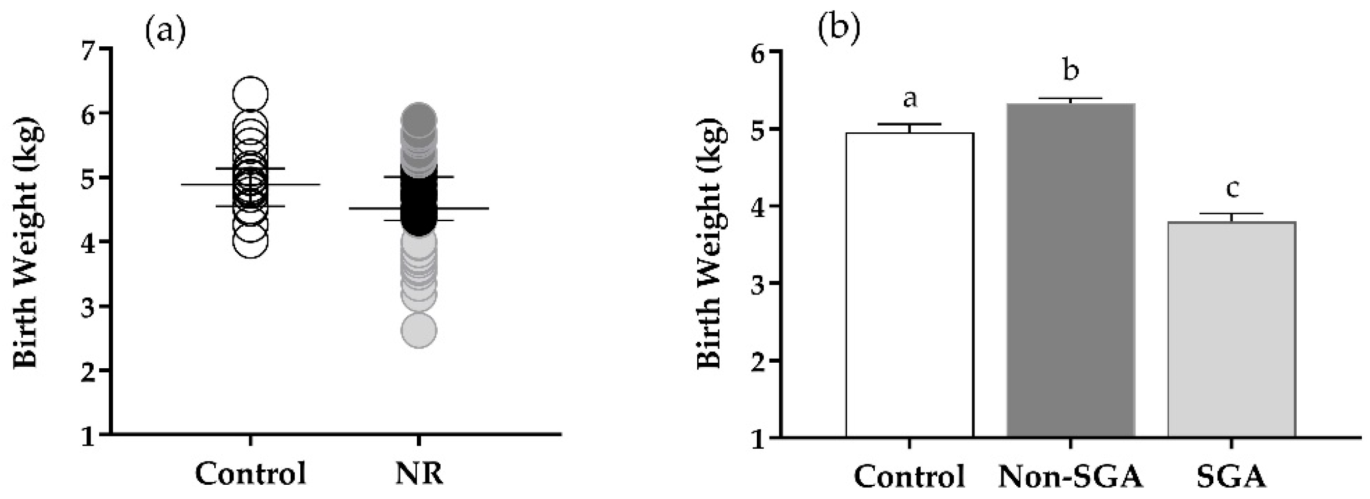 Preprints 204321 g001 Preprints 204321 g001