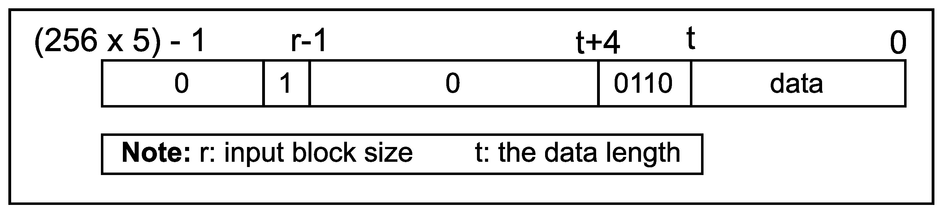 Preprints 82466 g005