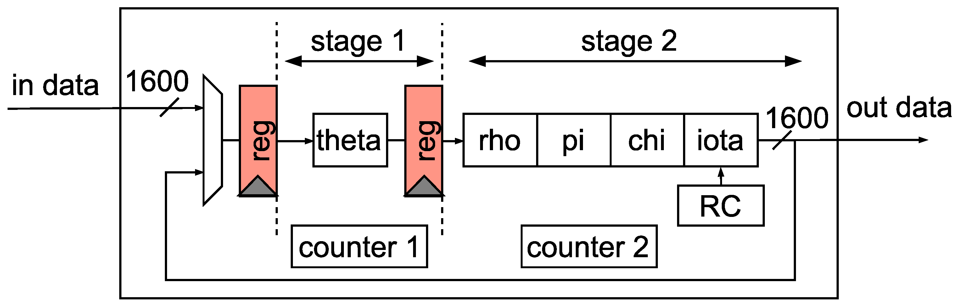 Preprints 82466 g006