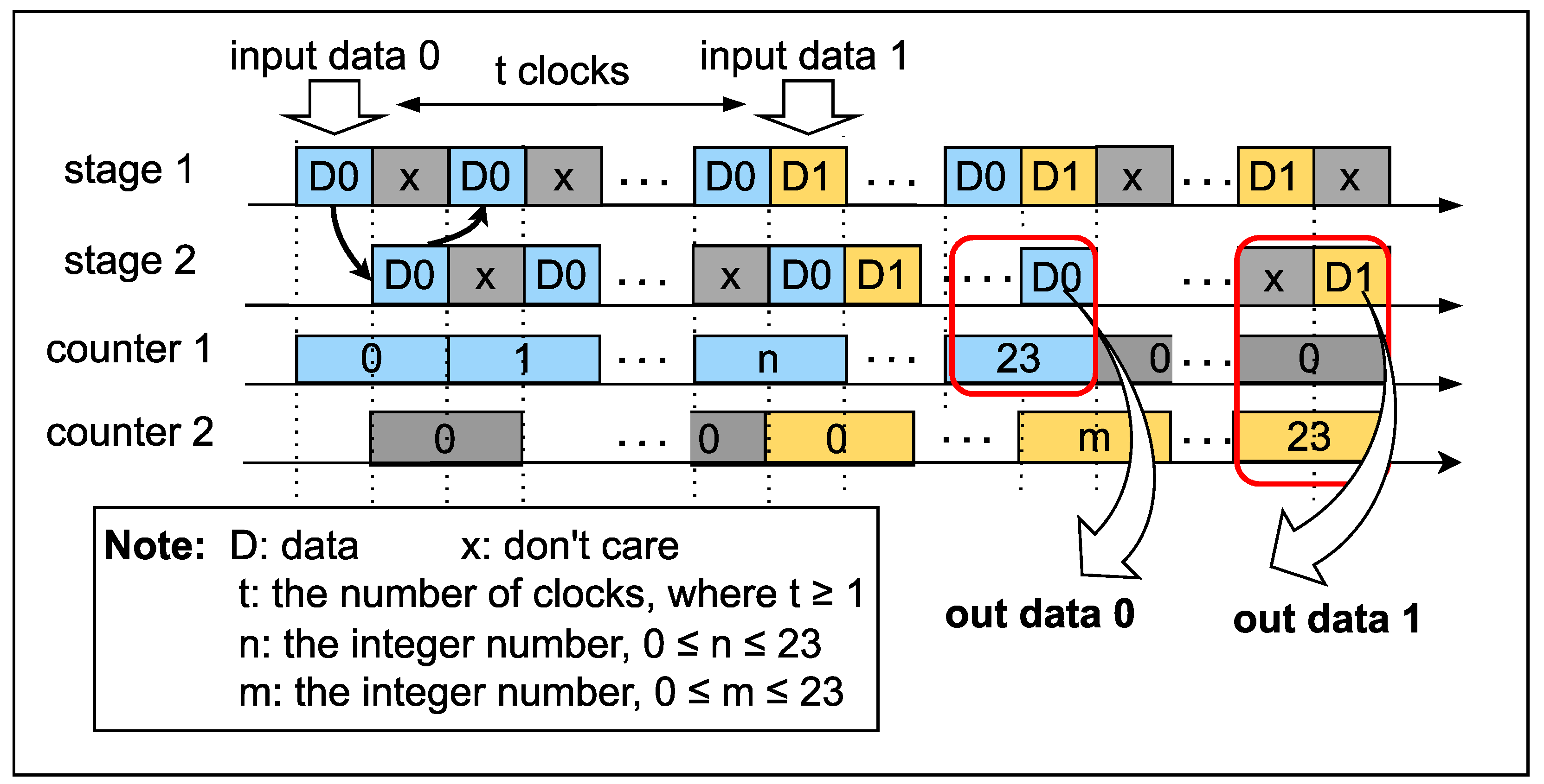Preprints 82466 g007