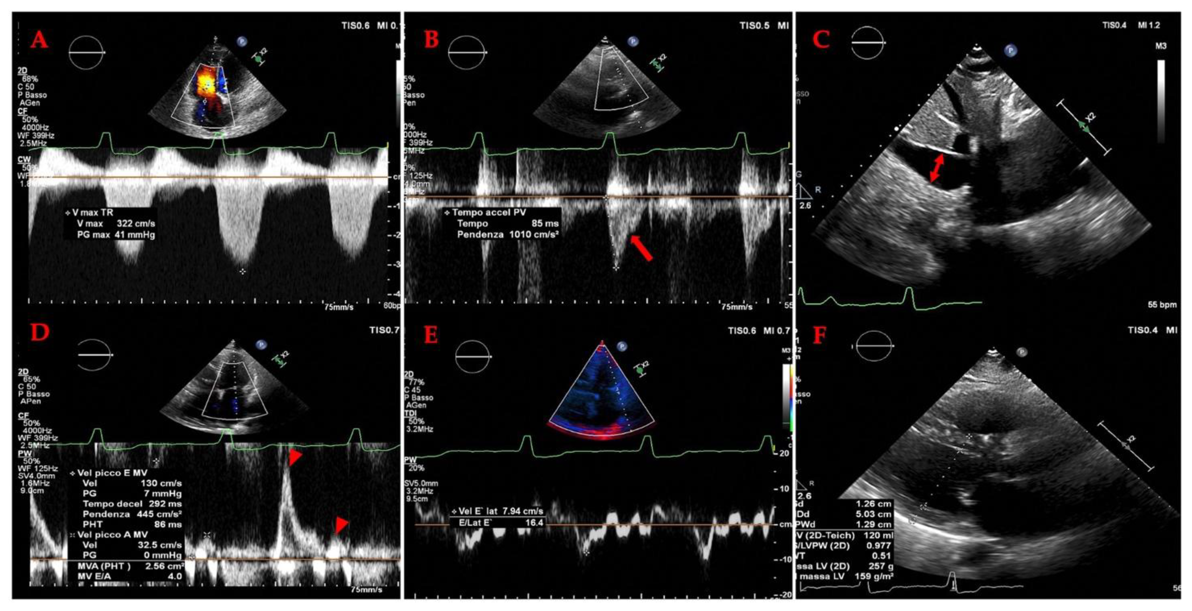 Preprints 180537 g021