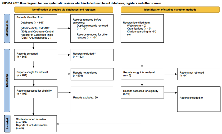 Preprints 180537 i001