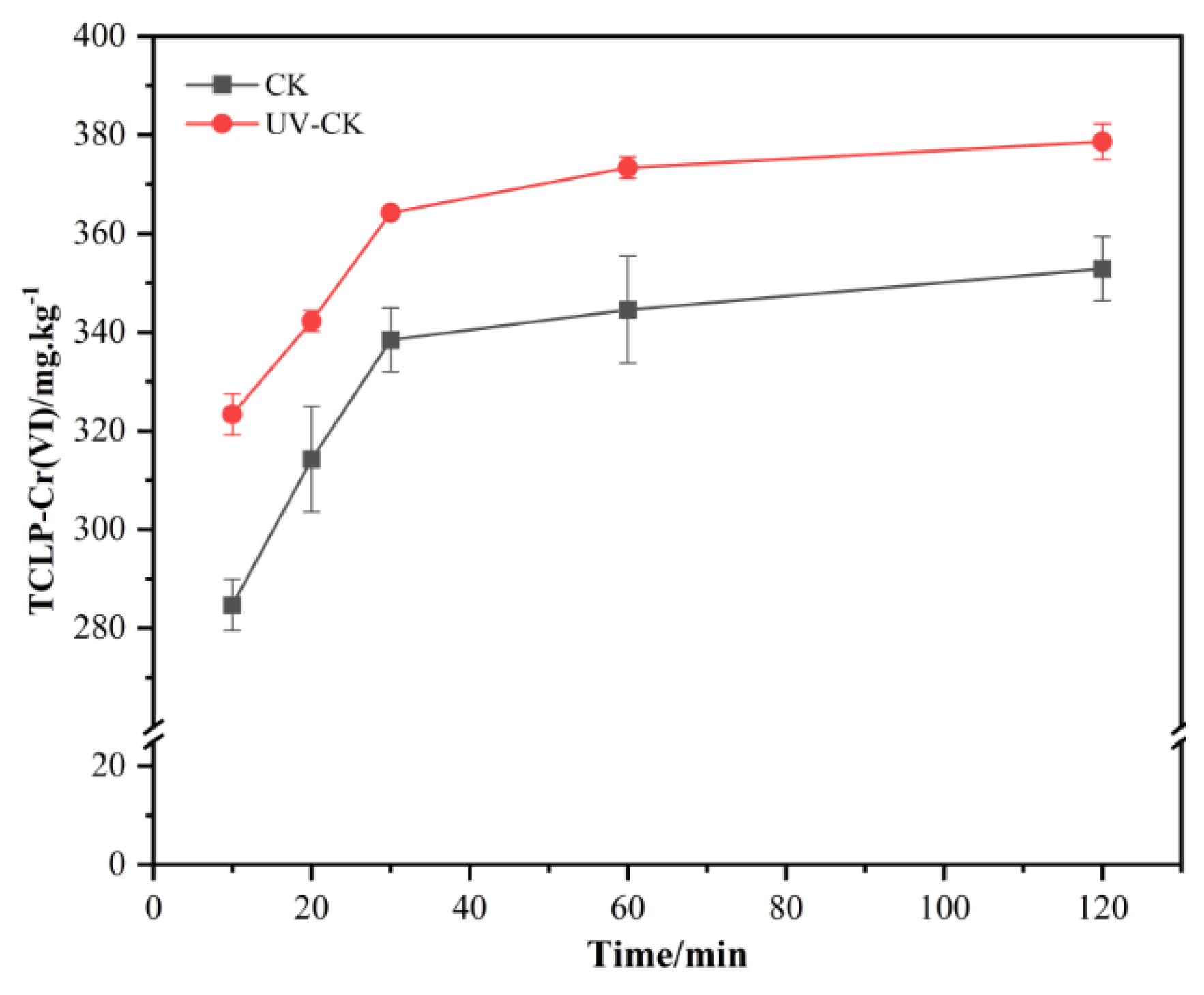 Preprints 227027 g001 Preprints 227027 g001