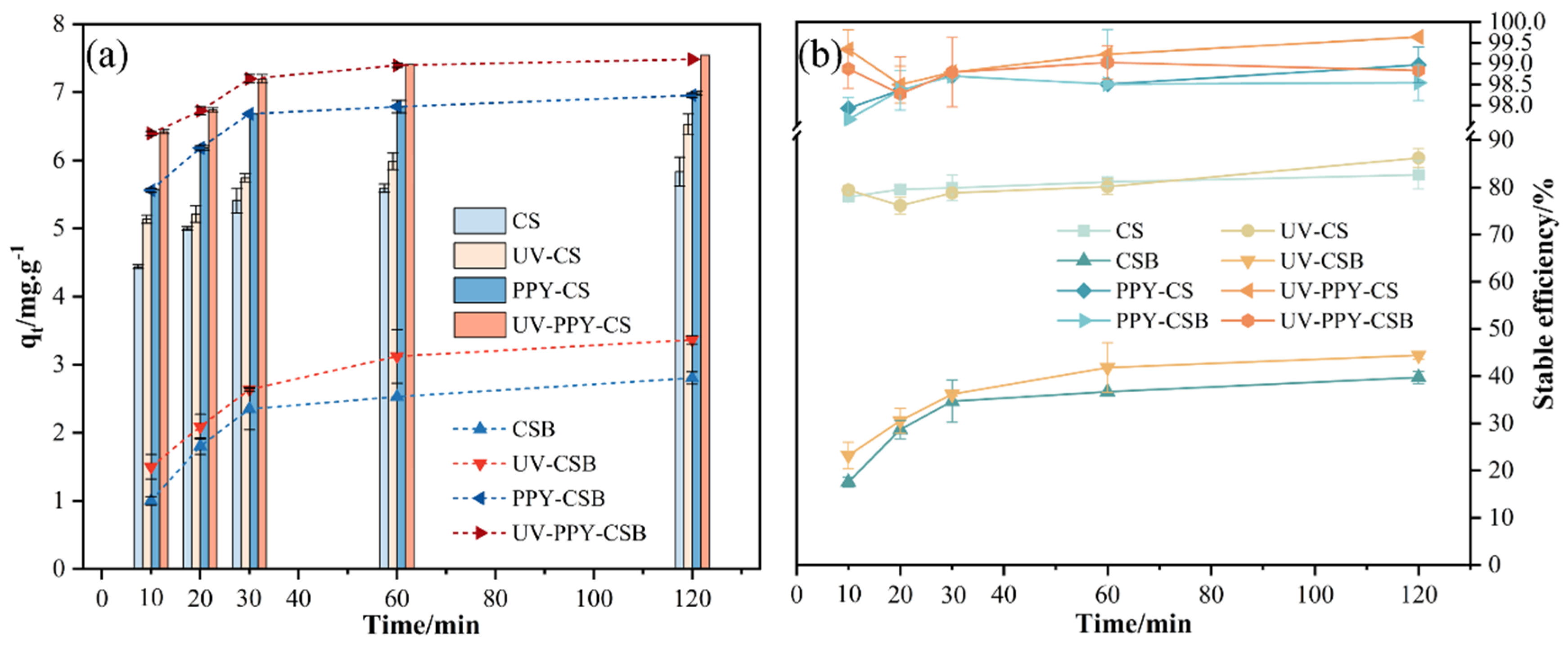 Preprints 227027 g002 Preprints 227027 g002