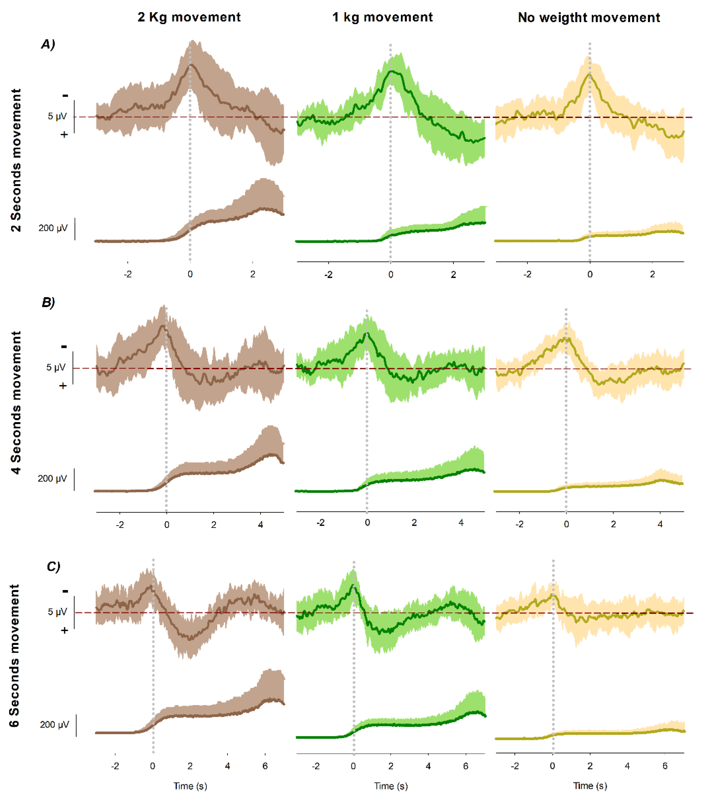 Preprints 182747 g002