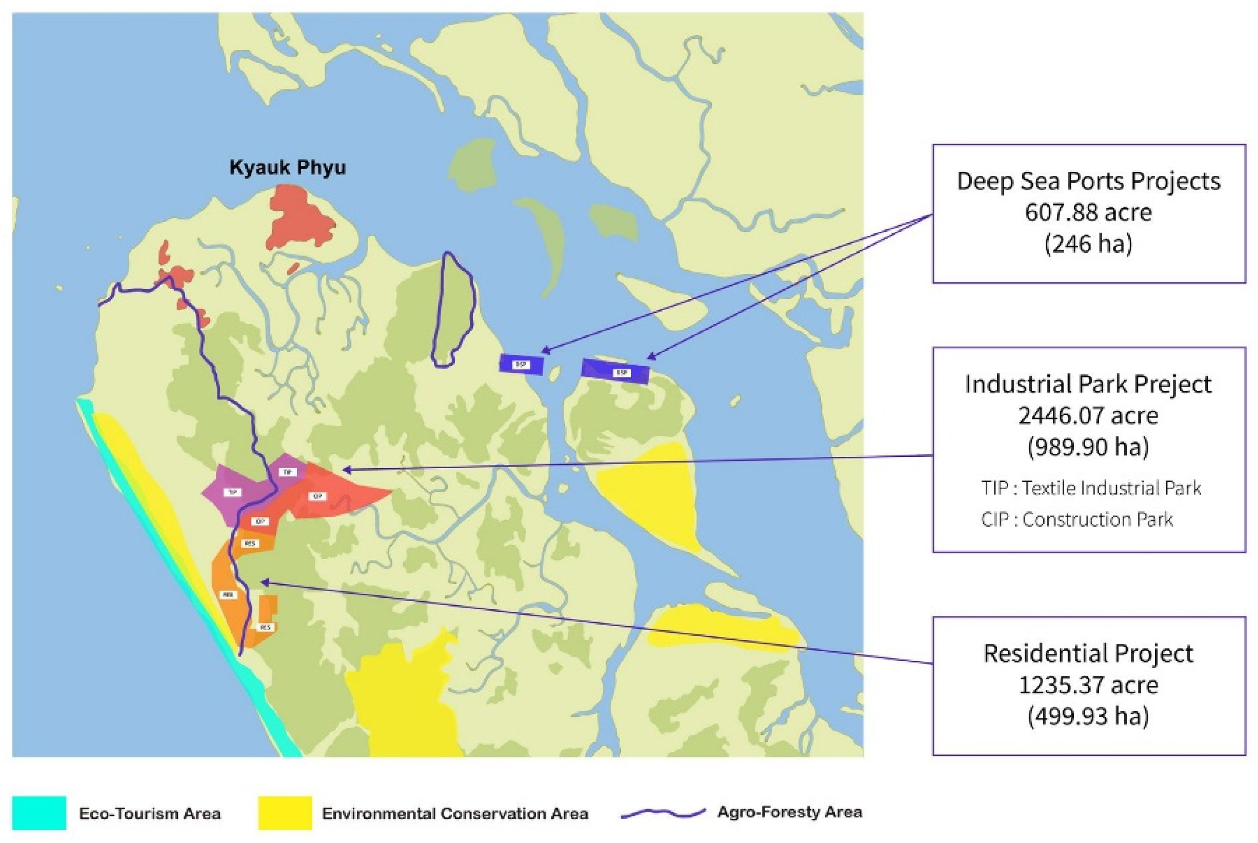 Preprints 159276 g004