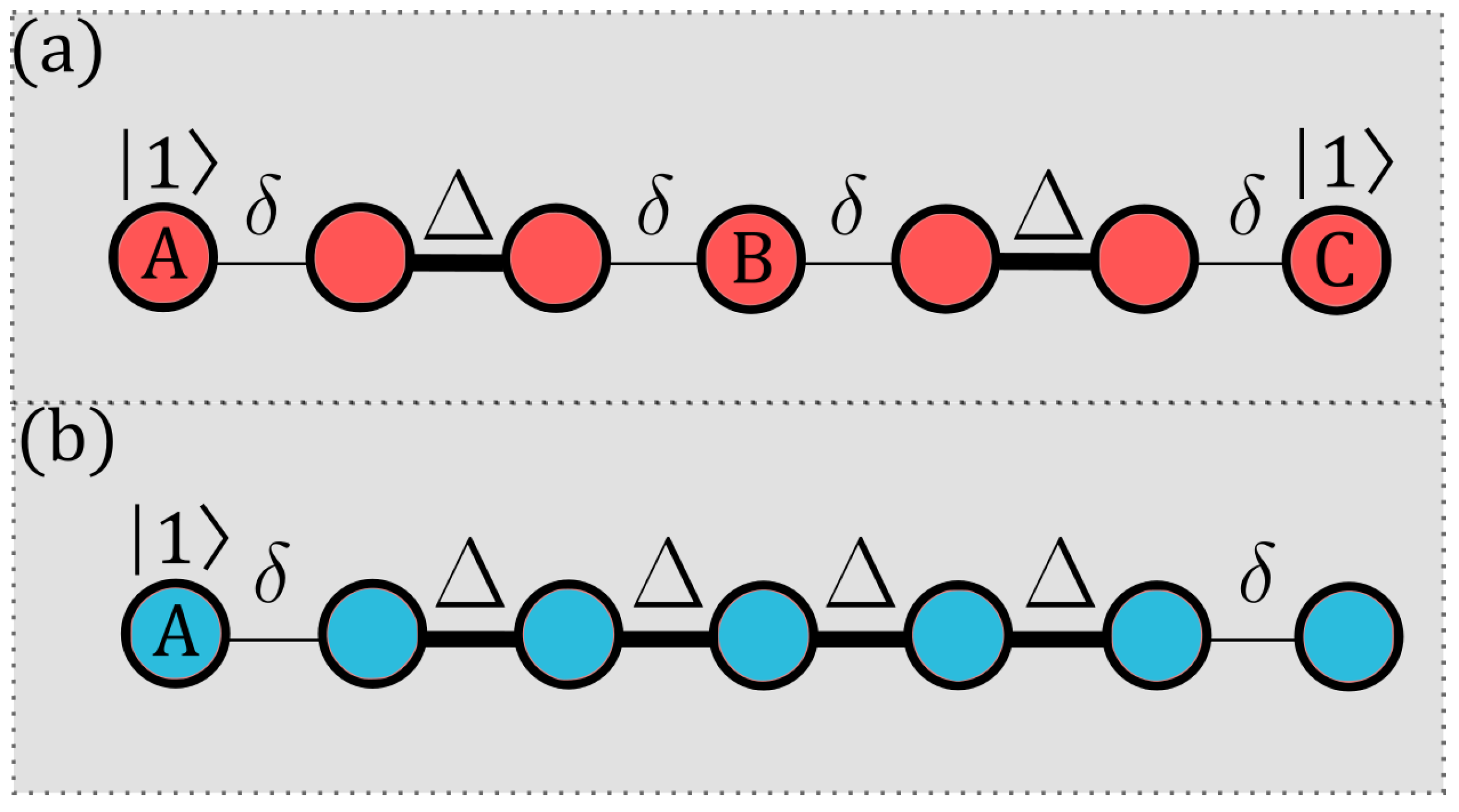 Preprints 161478 g001