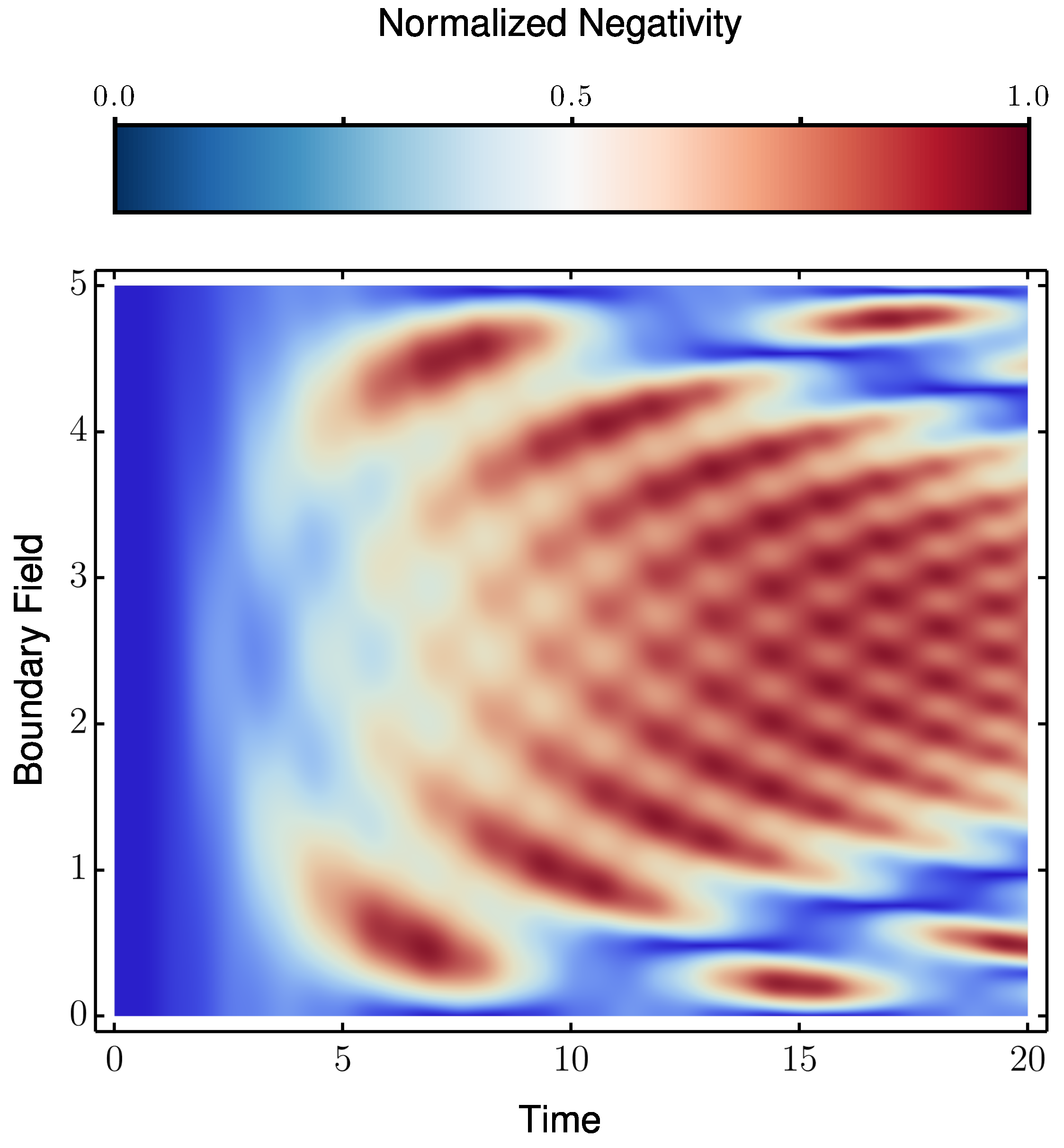 Preprints 161478 g004