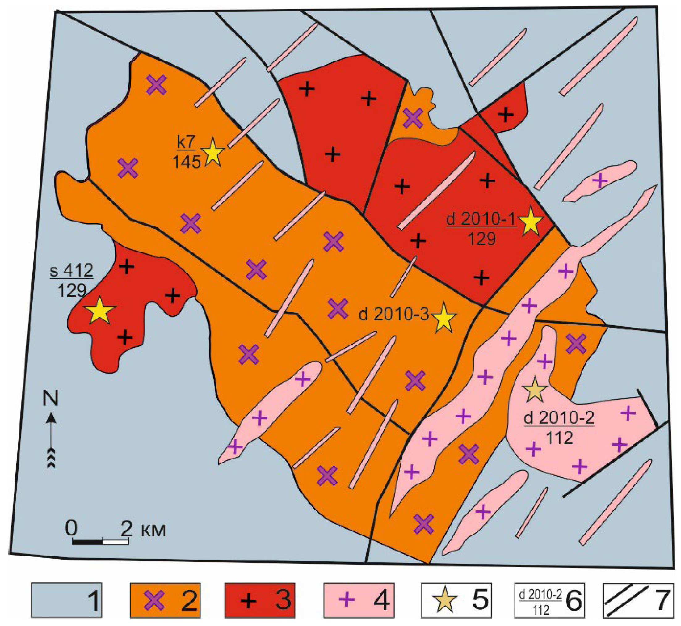 Preprints 150837 g003