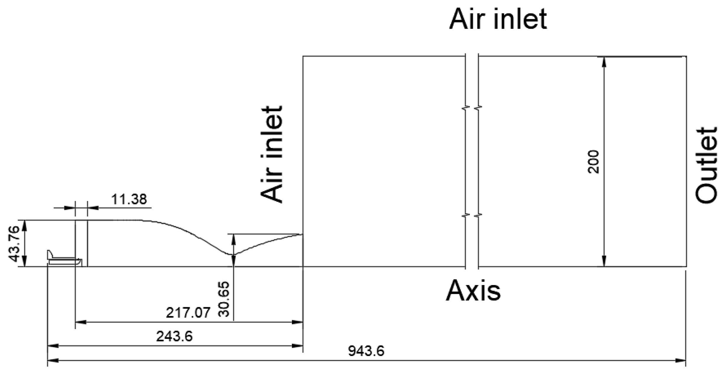Preprints 143546 g003