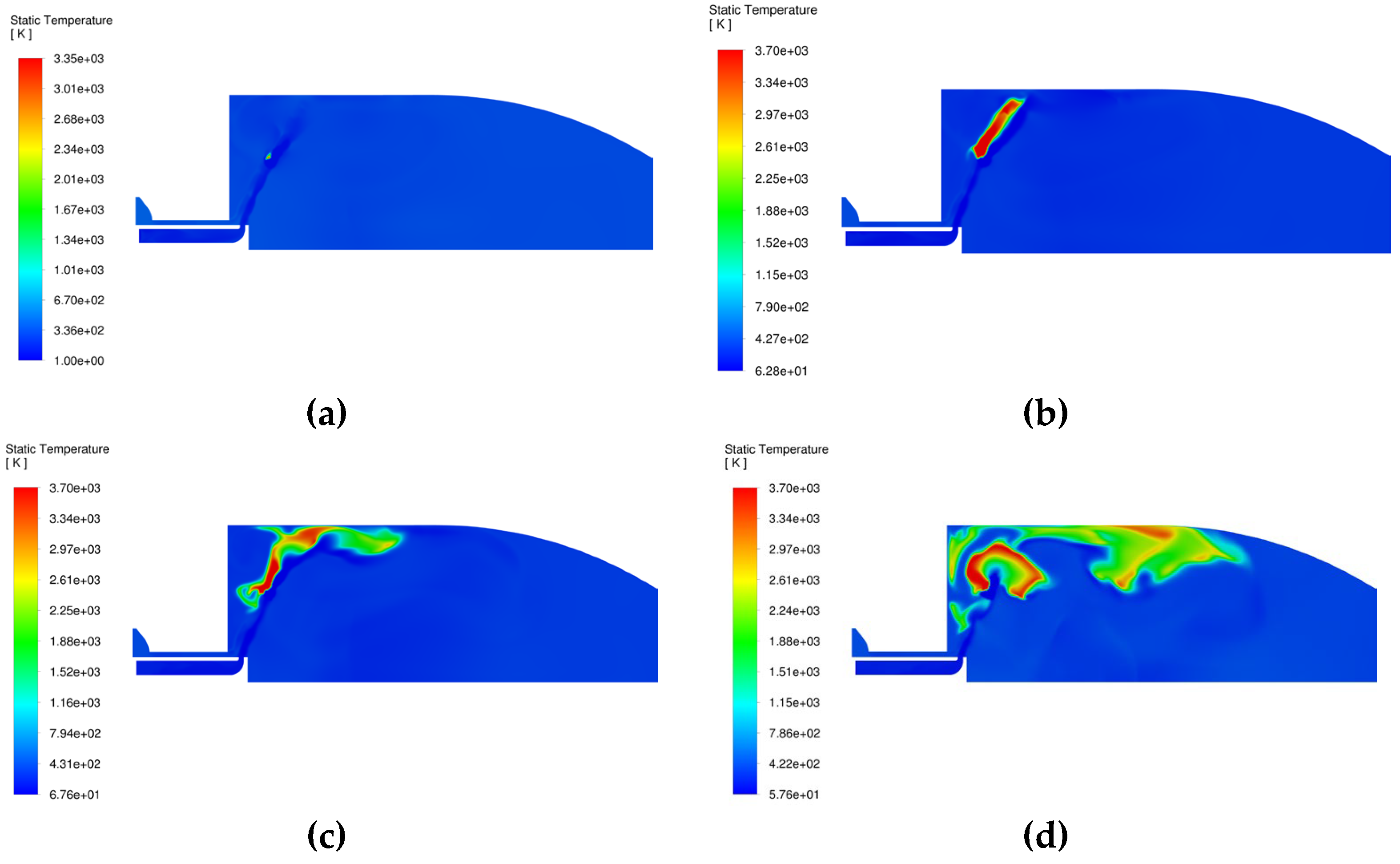 Preprints 143546 g006
