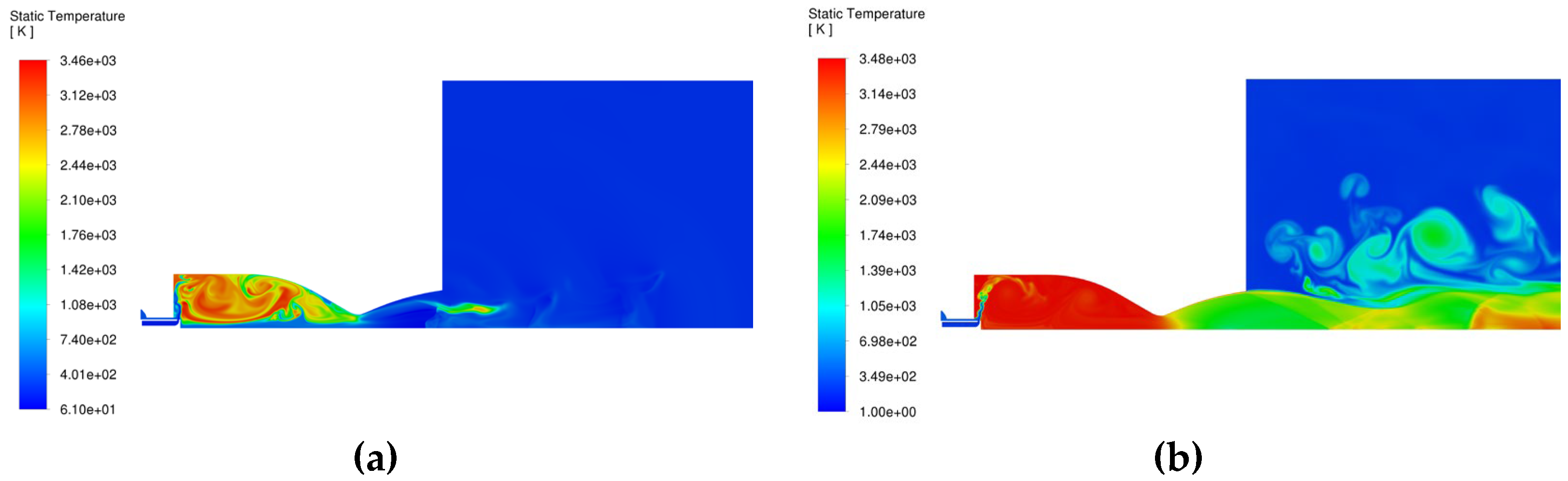 Preprints 143546 g007