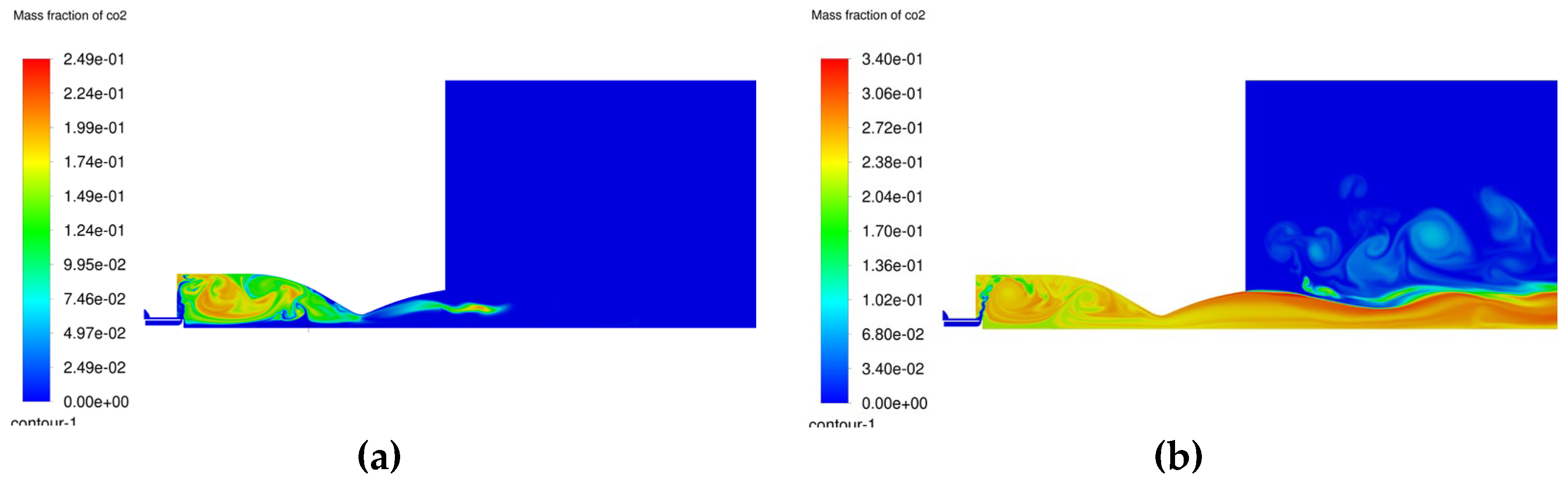 Preprints 143546 g010