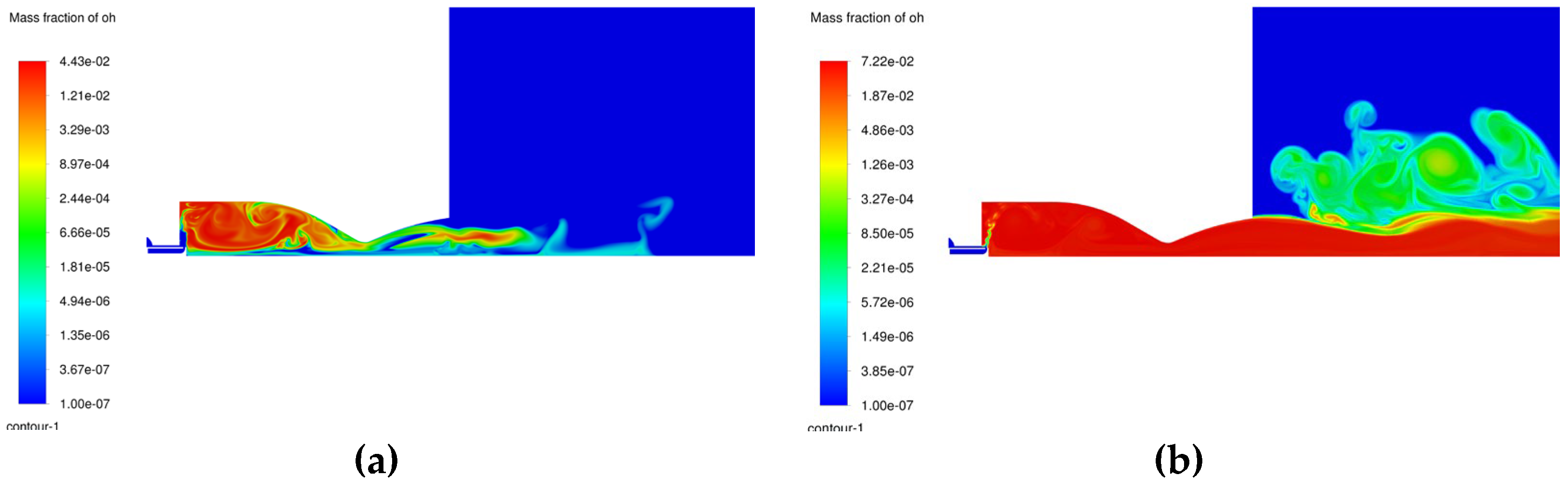 Preprints 143546 g012