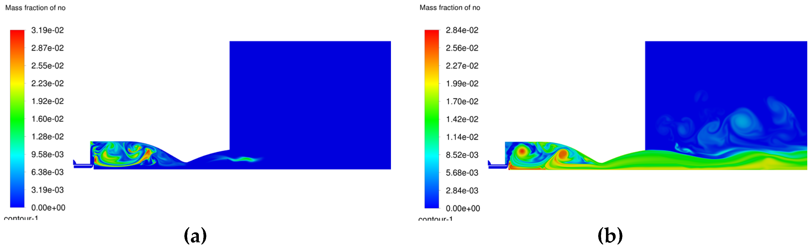 Preprints 143546 g013