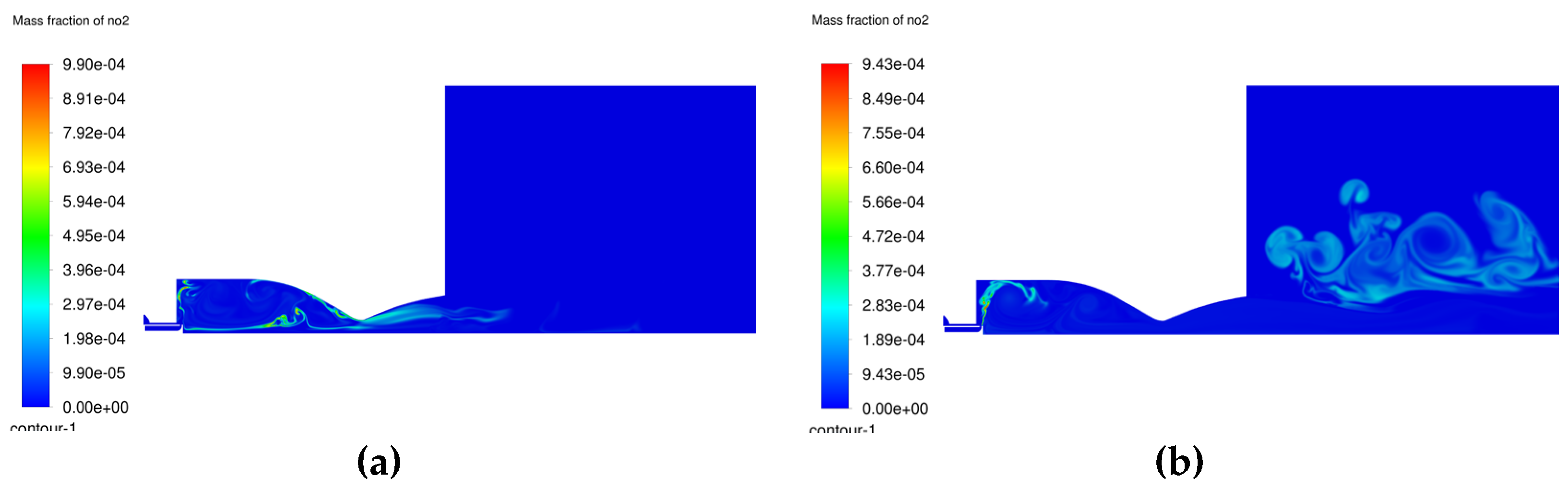 Preprints 143546 g014