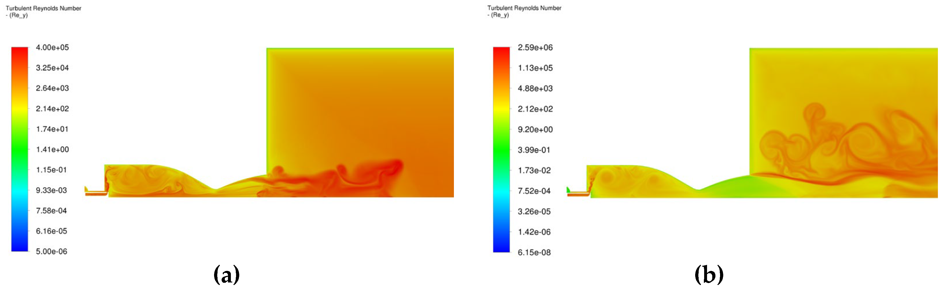 Preprints 143546 g016