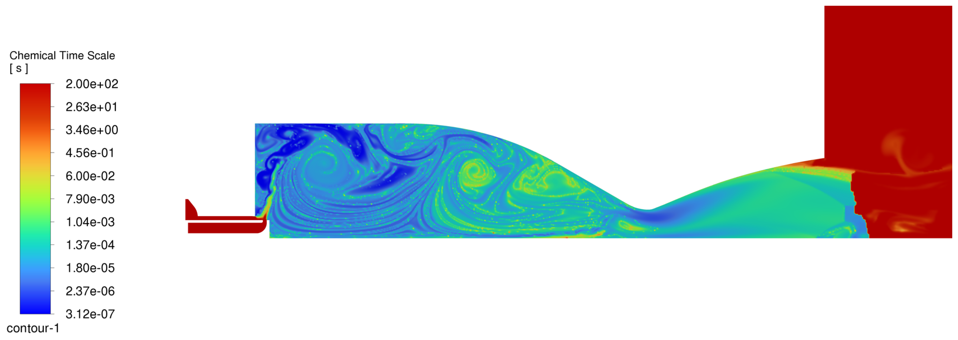 Preprints 143546 g017