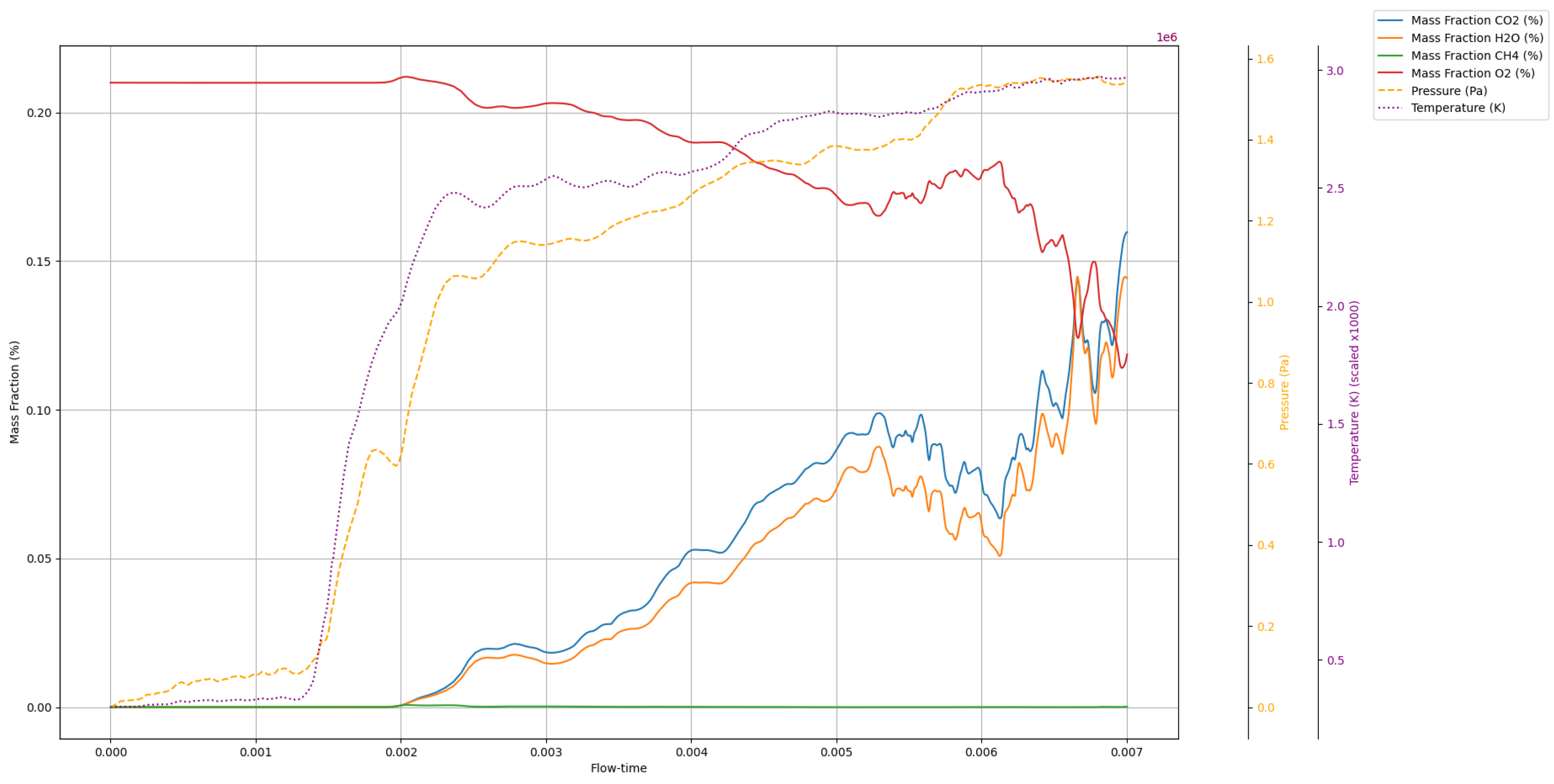 Preprints 143546 g018