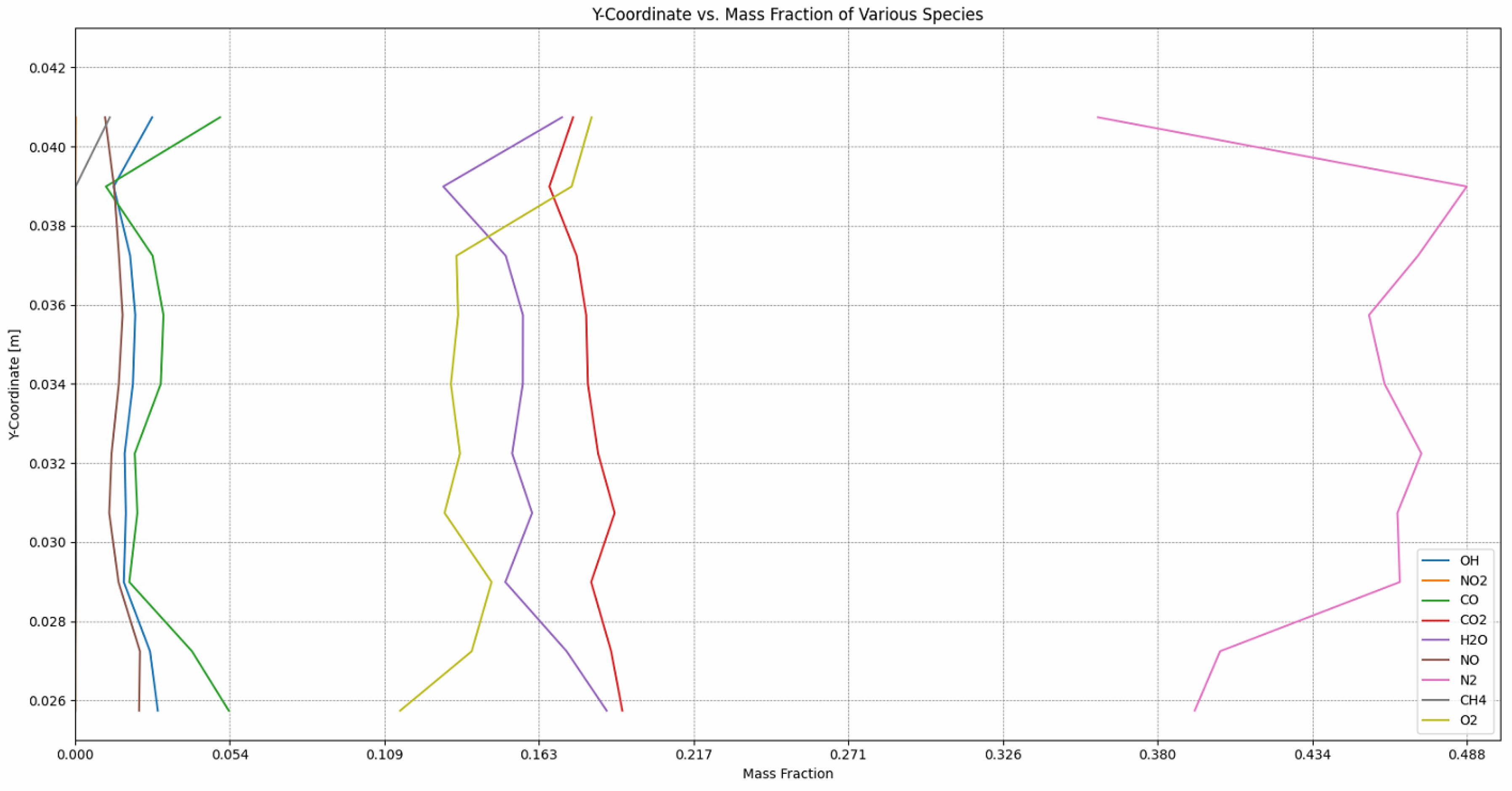 Preprints 143546 g019