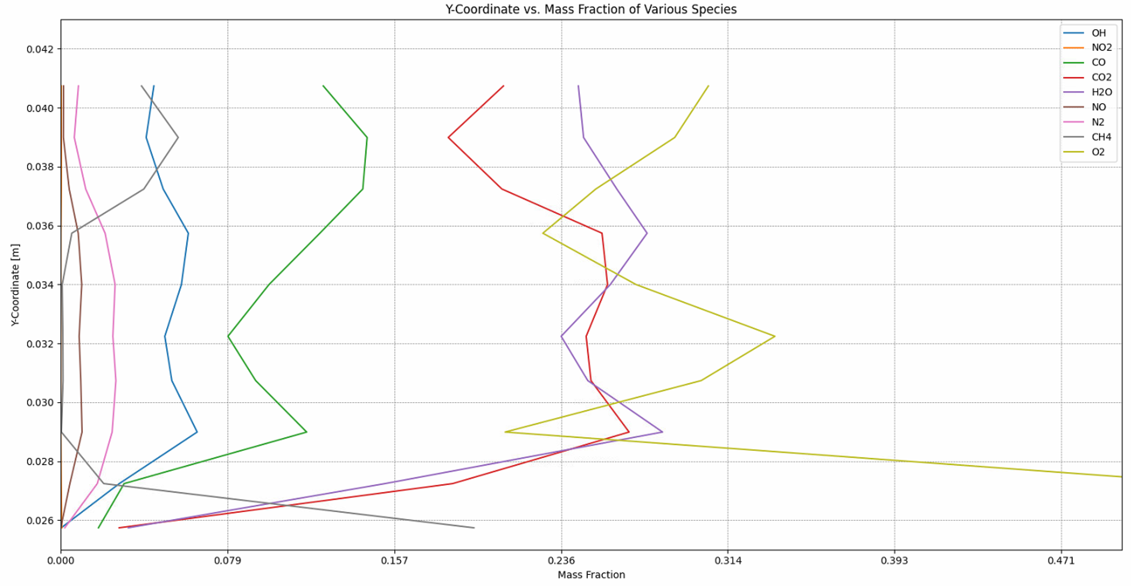 Preprints 143546 g020