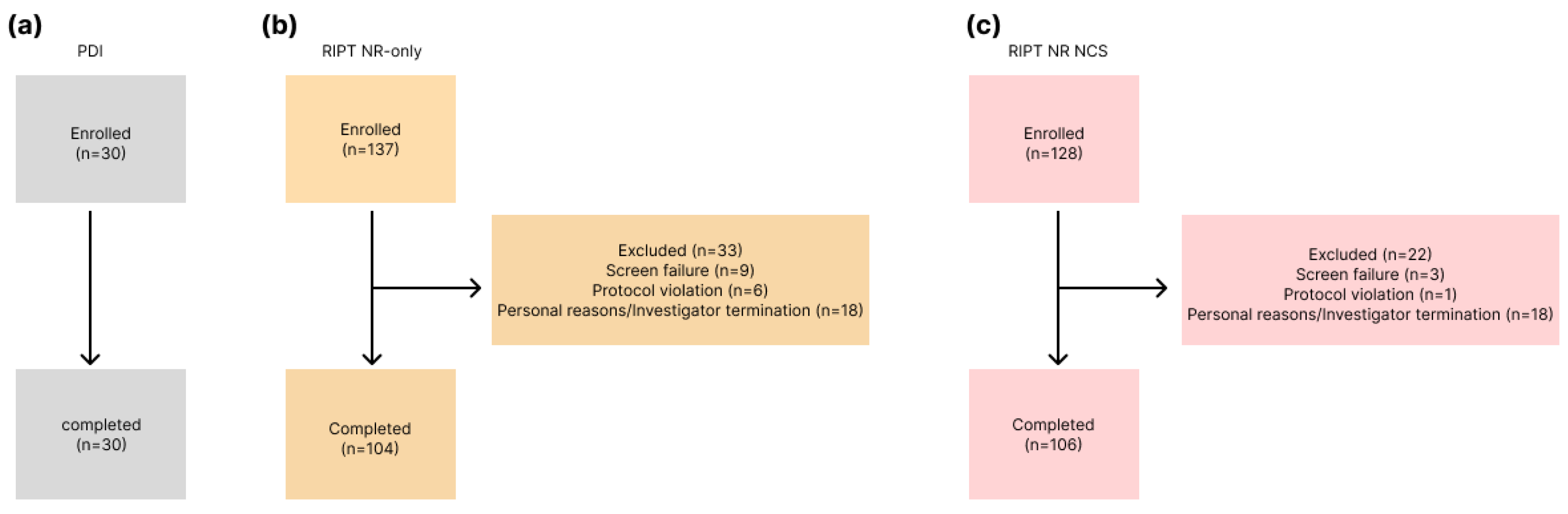 Preprints 202941 g001