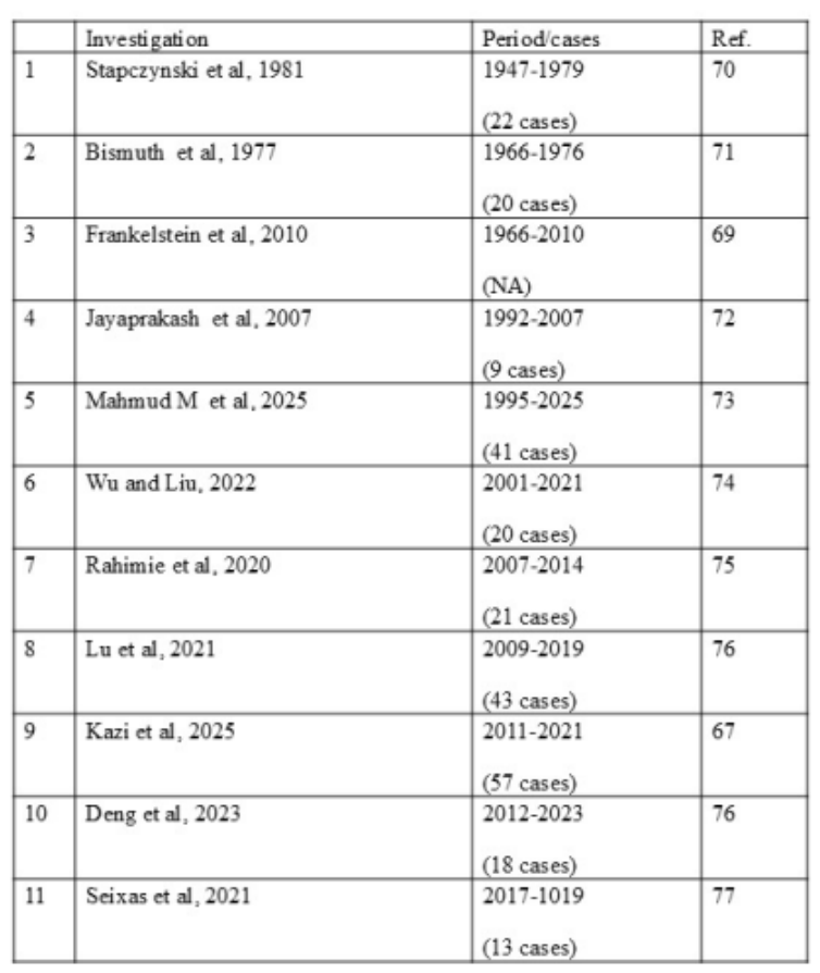 Preprints 222032 i001 Preprints 222032 i001