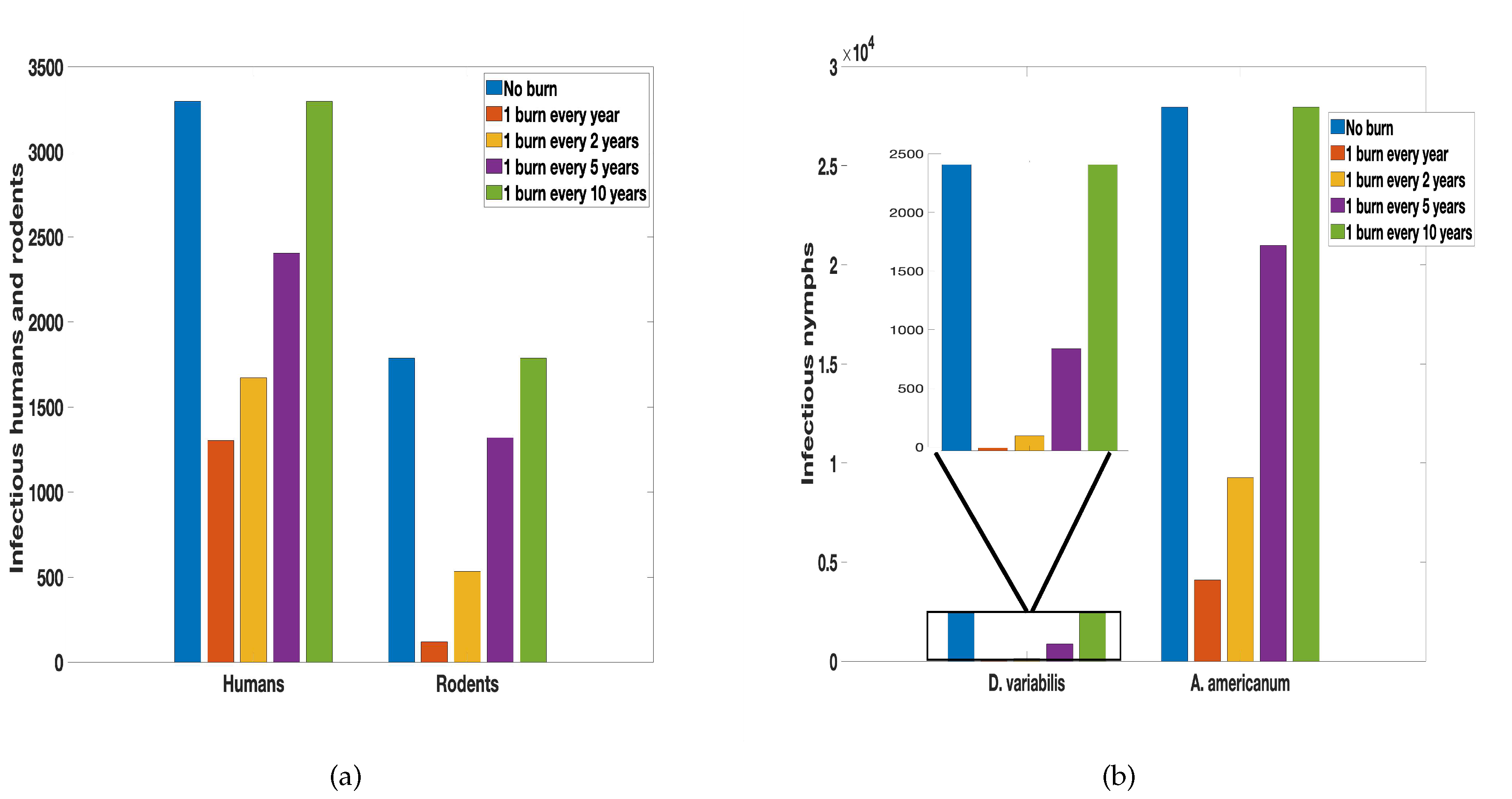 Preprints 95664 g008