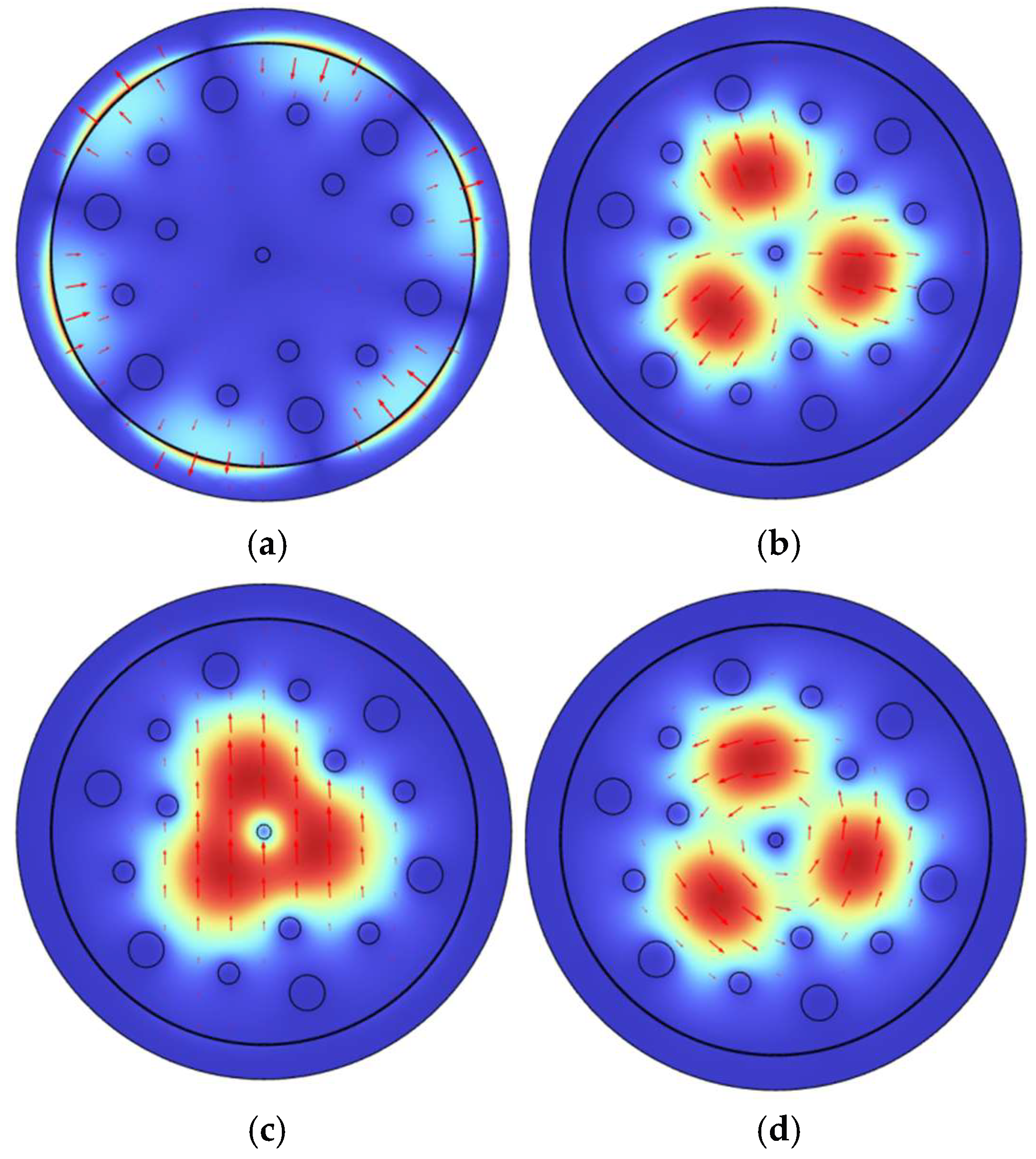 Preprints 151233 g003