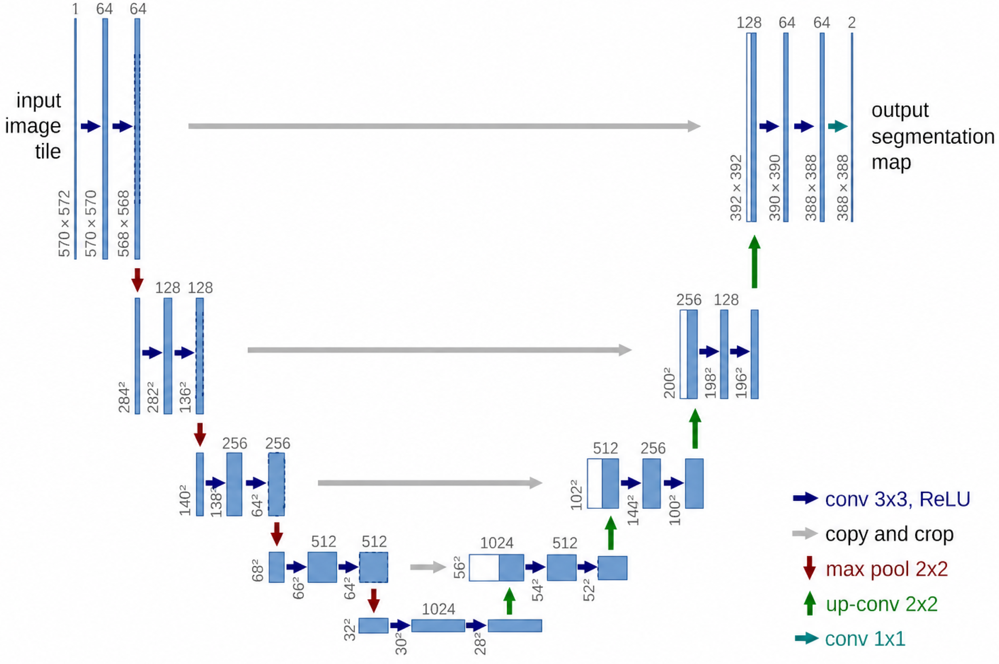 Preprints 221699 g002 Preprints 221699 g002