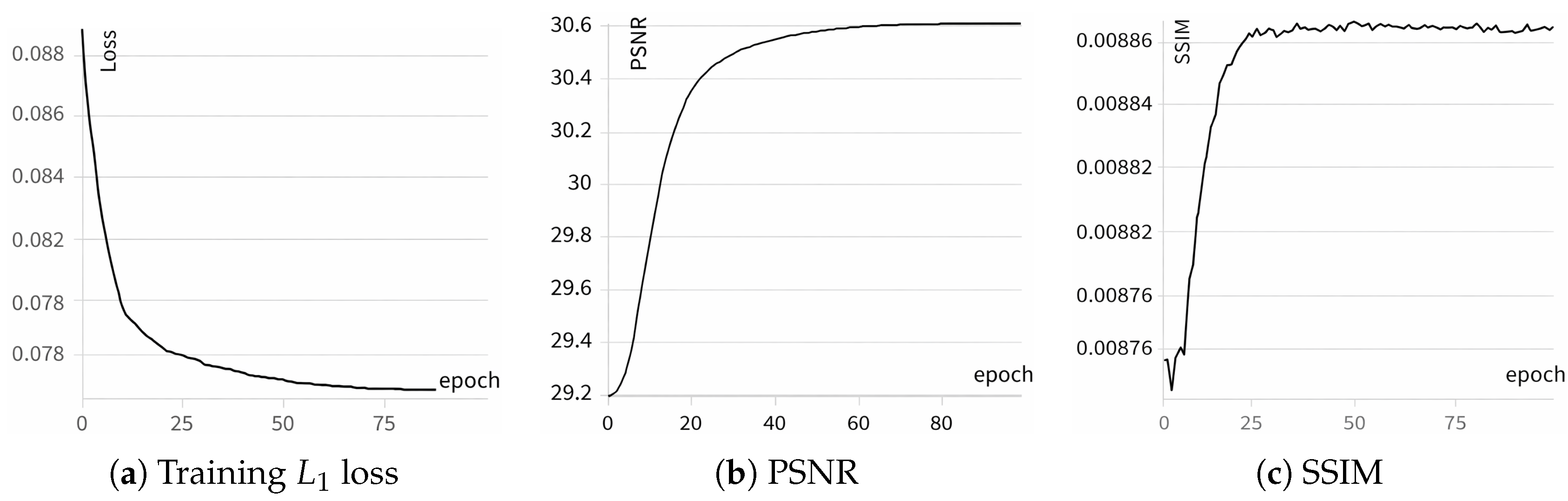 Preprints 221699 g009 Preprints 221699 g009