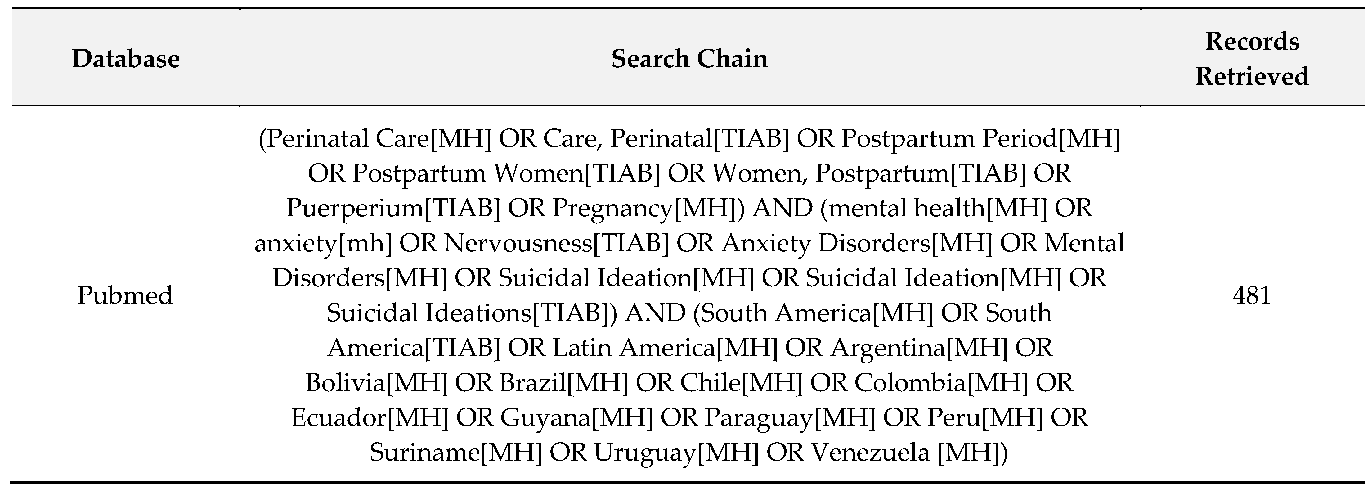 Preprints 195396 ch001a