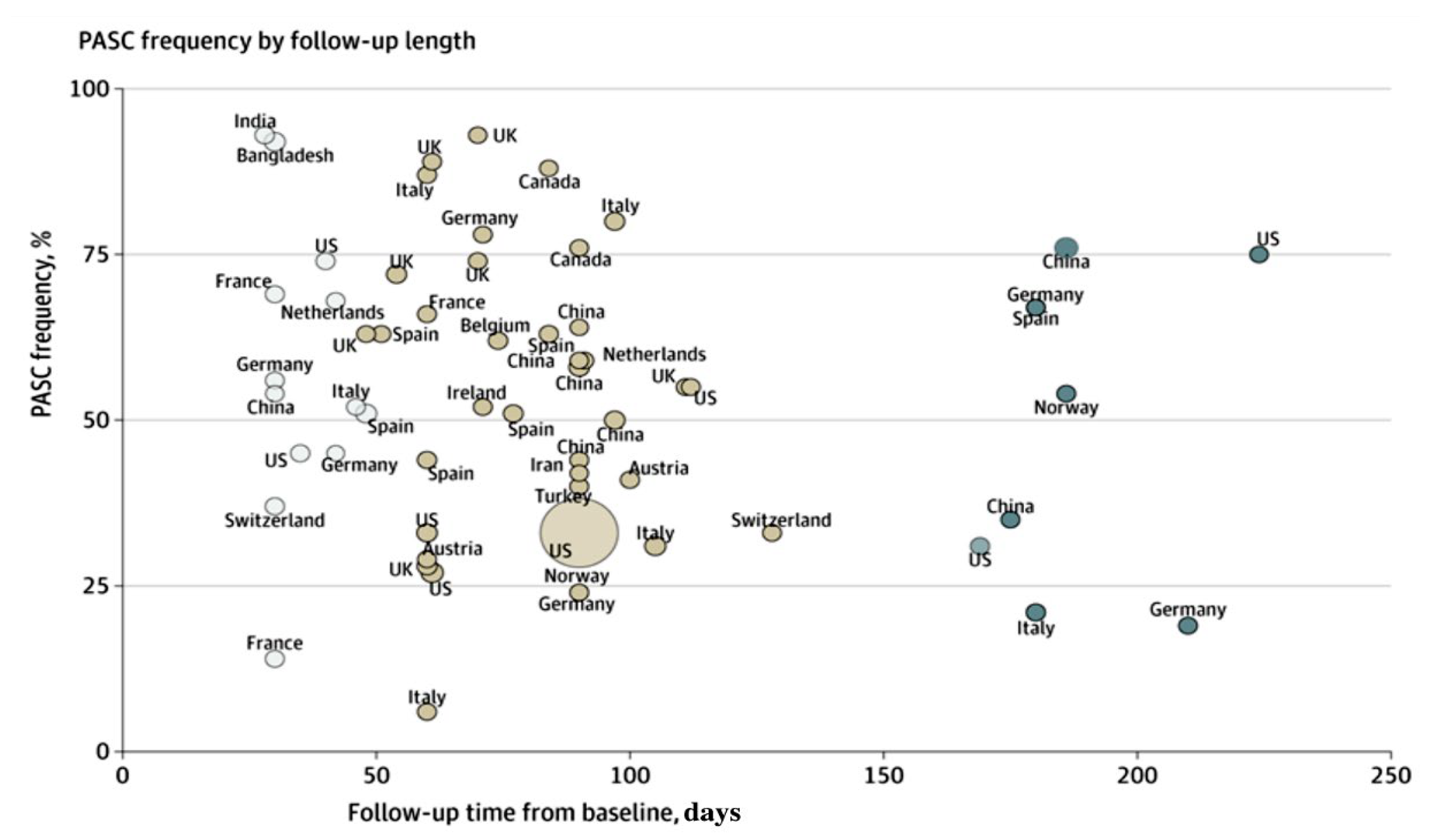 Preprints 174828 g008