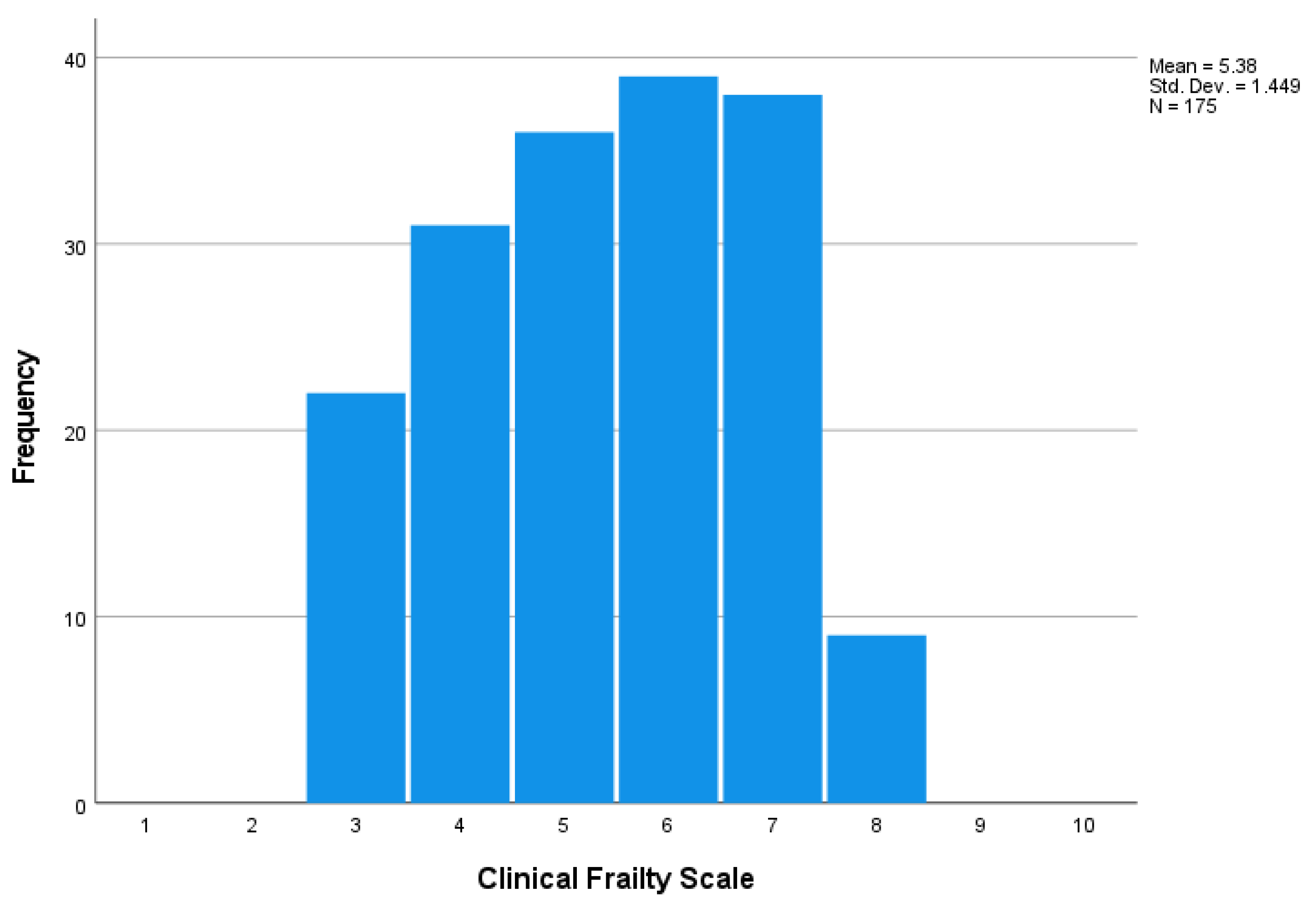 Preprints 77963 g001