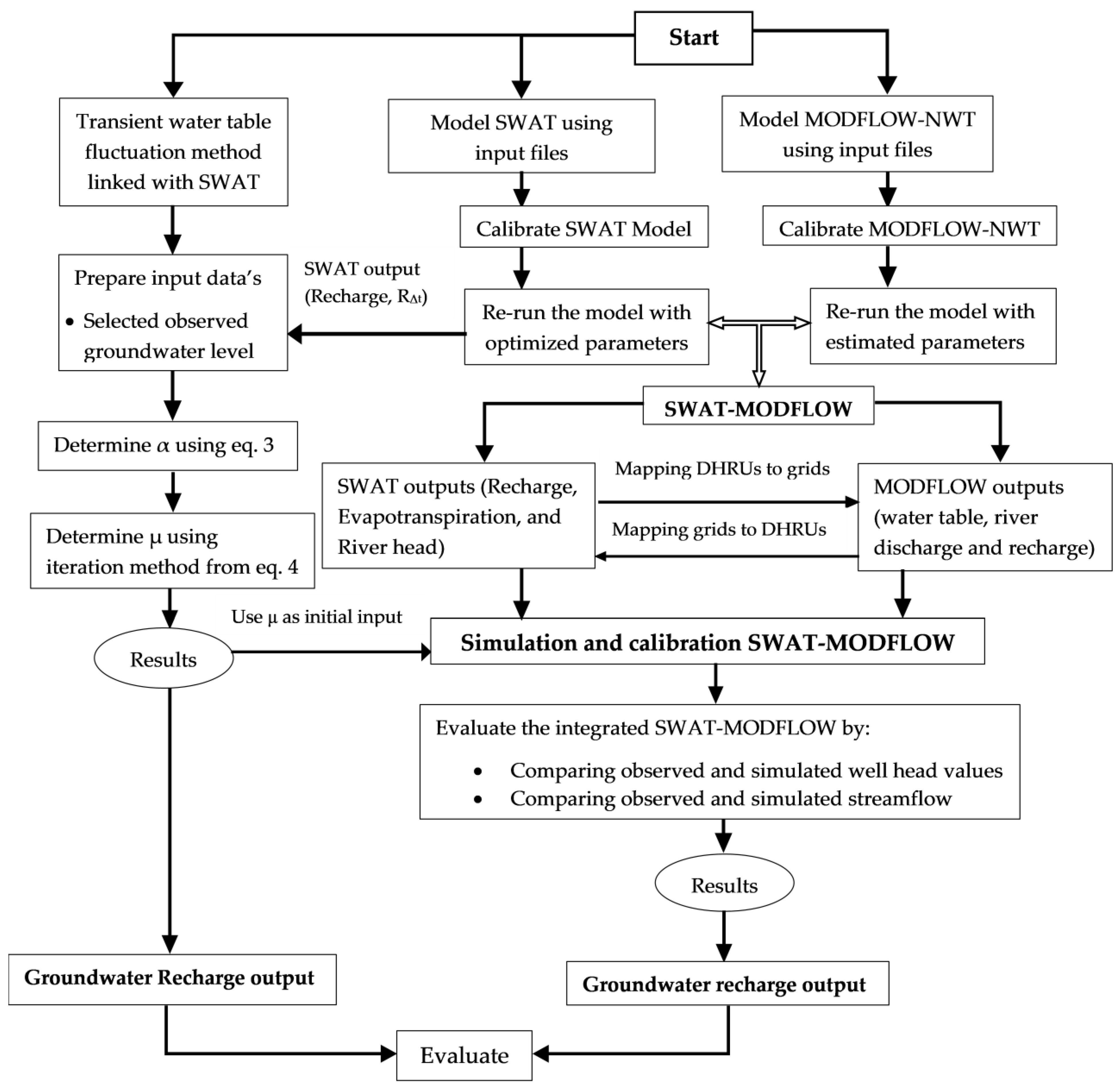 Preprints 72135 g004