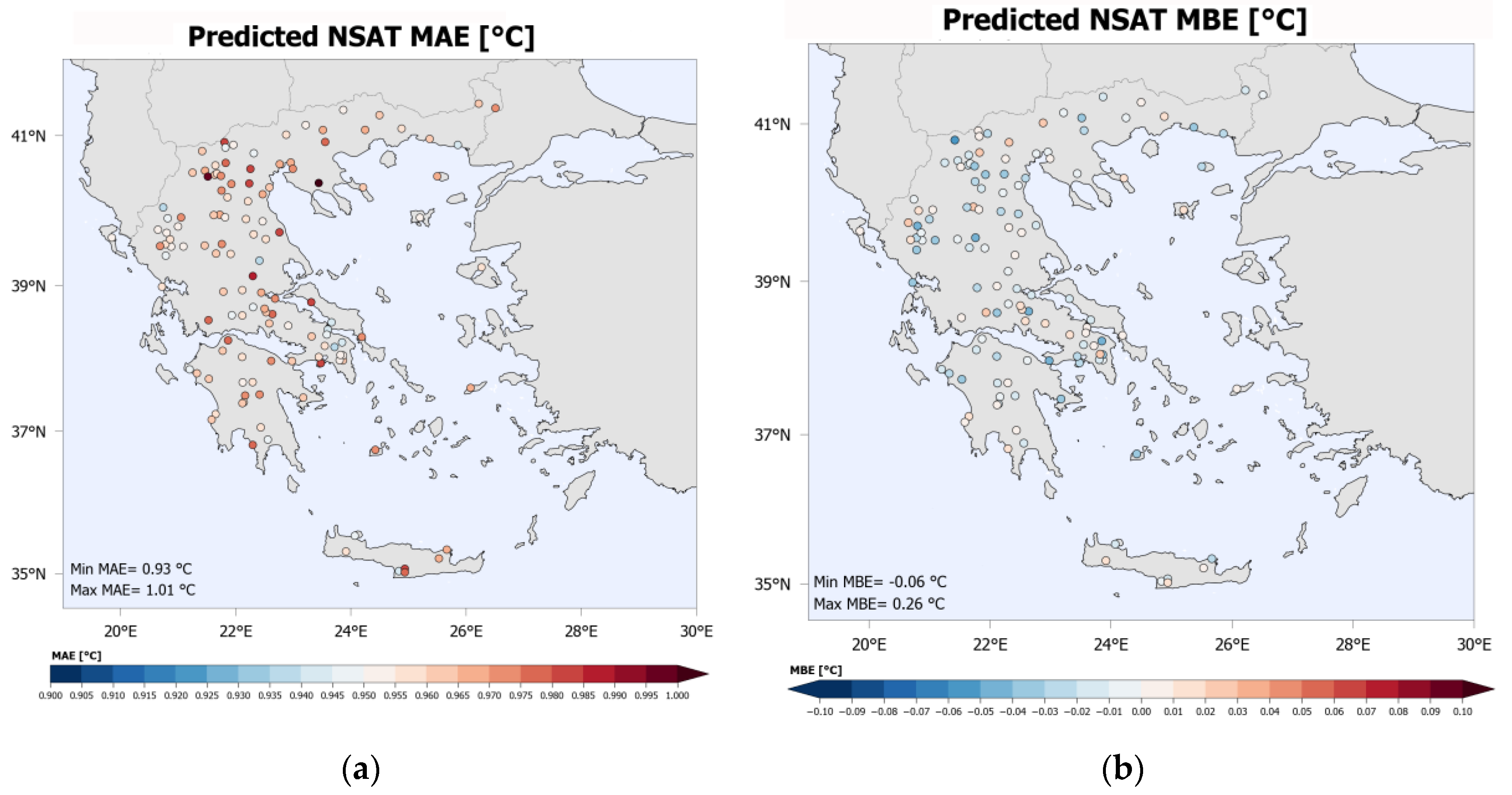 Preprints 148878 g007