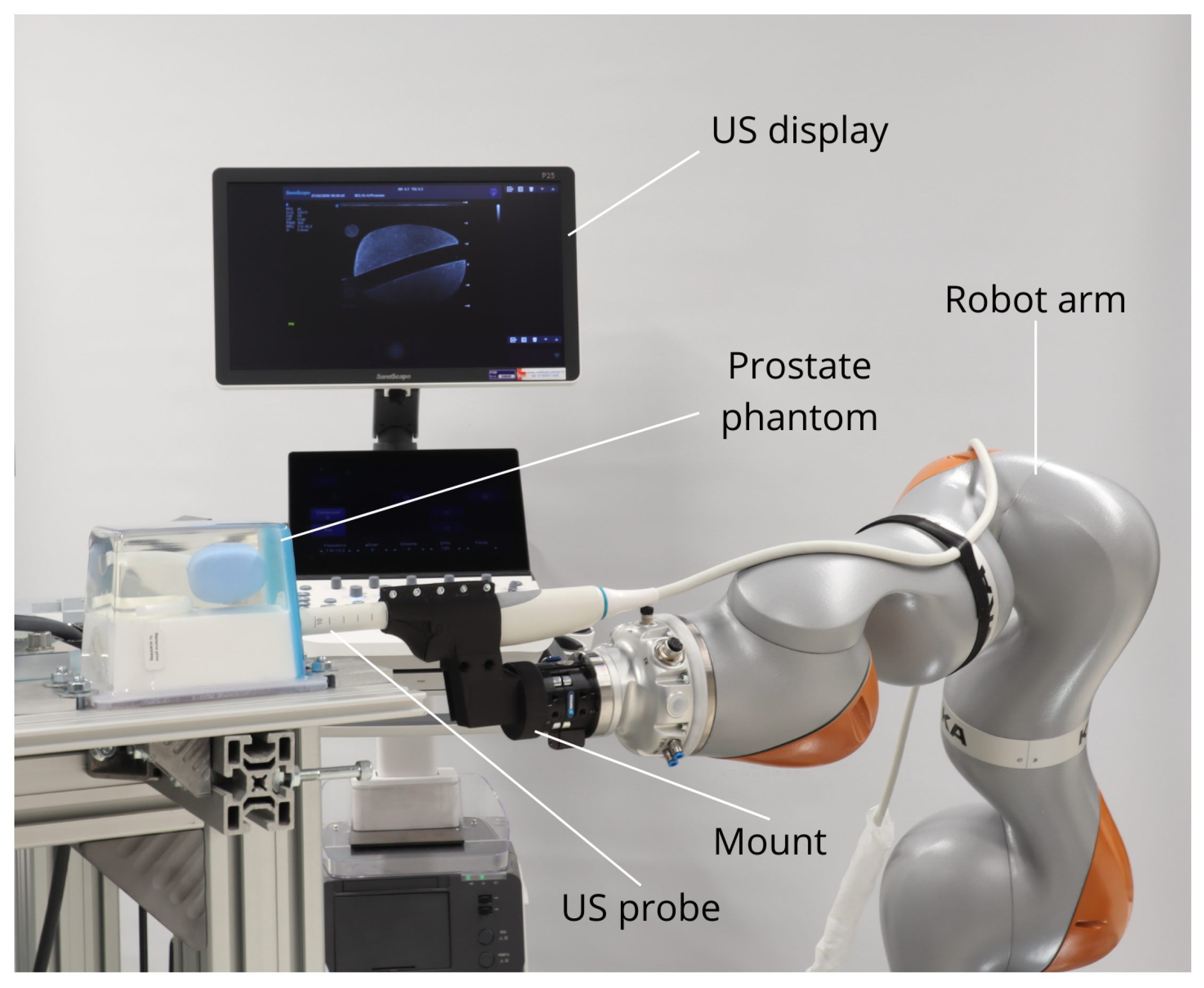 Preprints 156054 g003