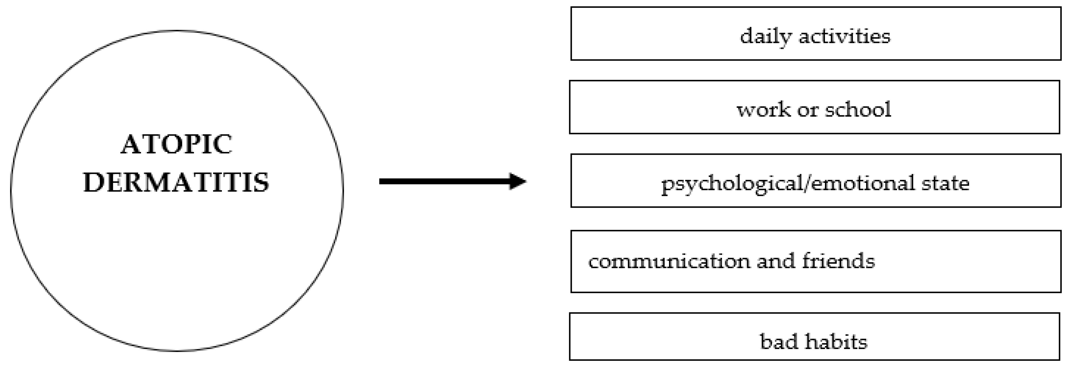 Preprints 120321 g002