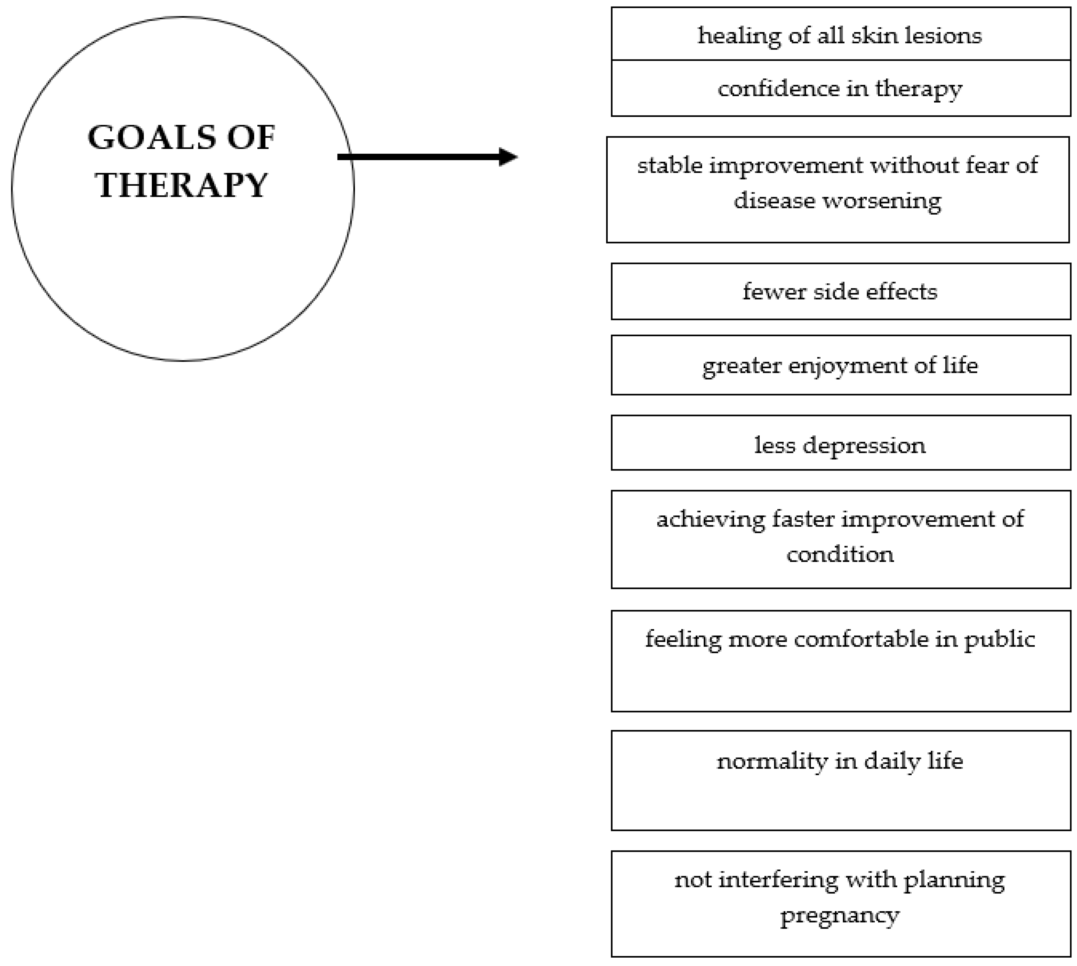 Preprints 120321 g003