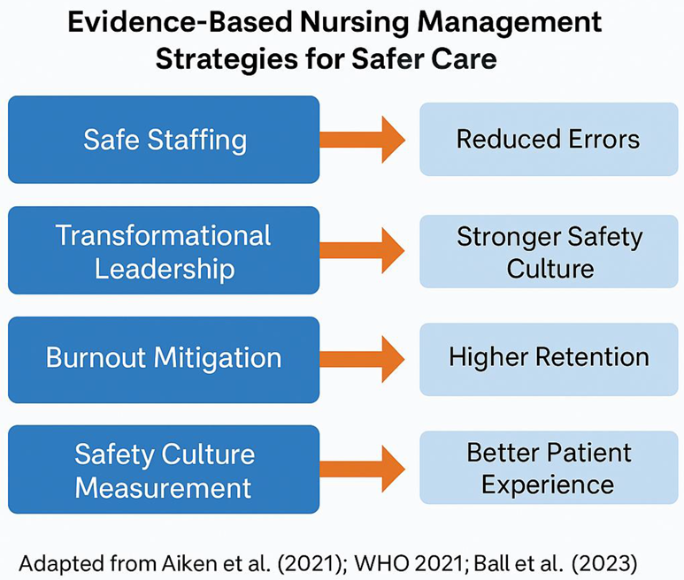 Preprints 180920 i001