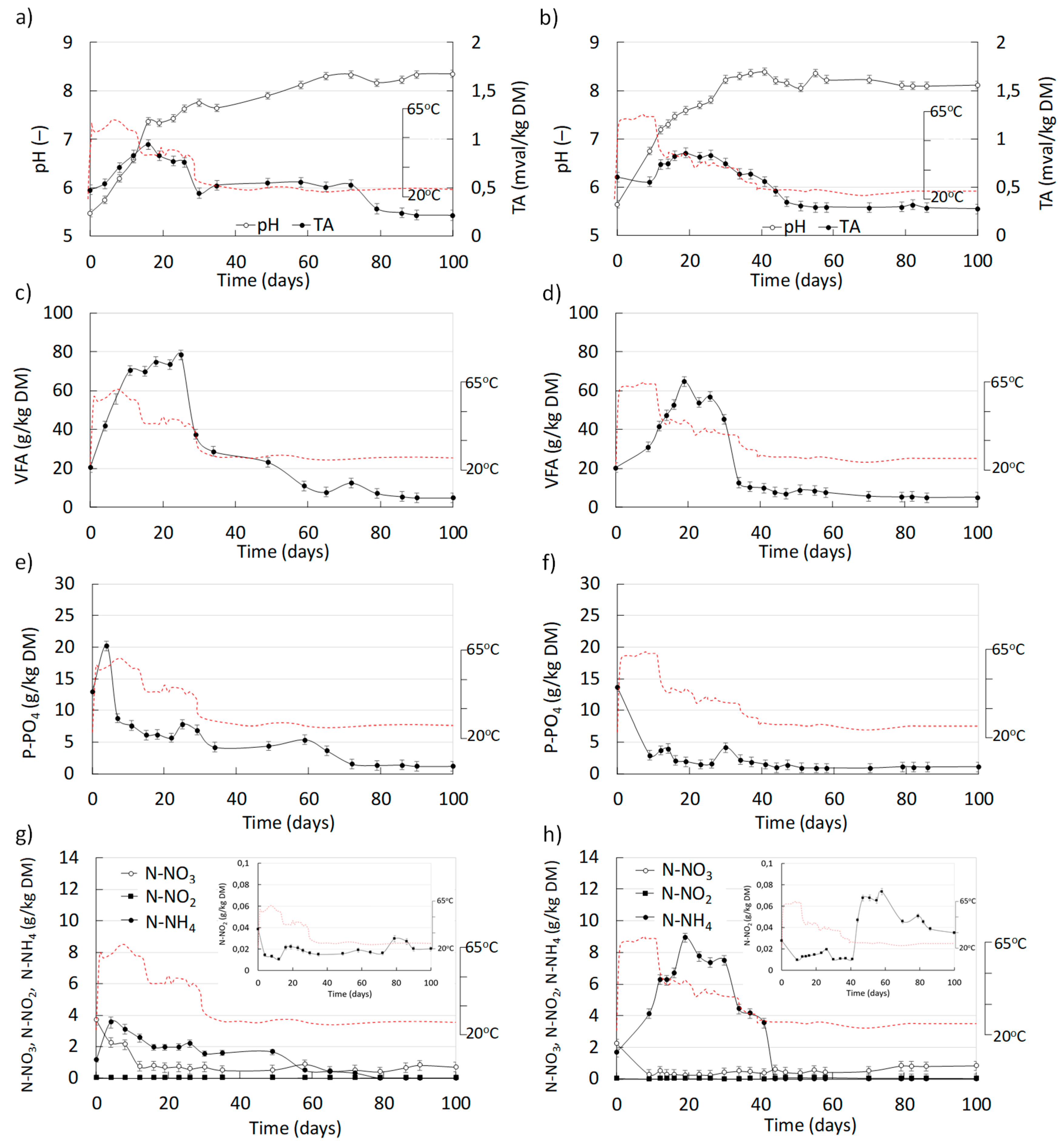 Preprints 217948 g004 Preprints 217948 g004