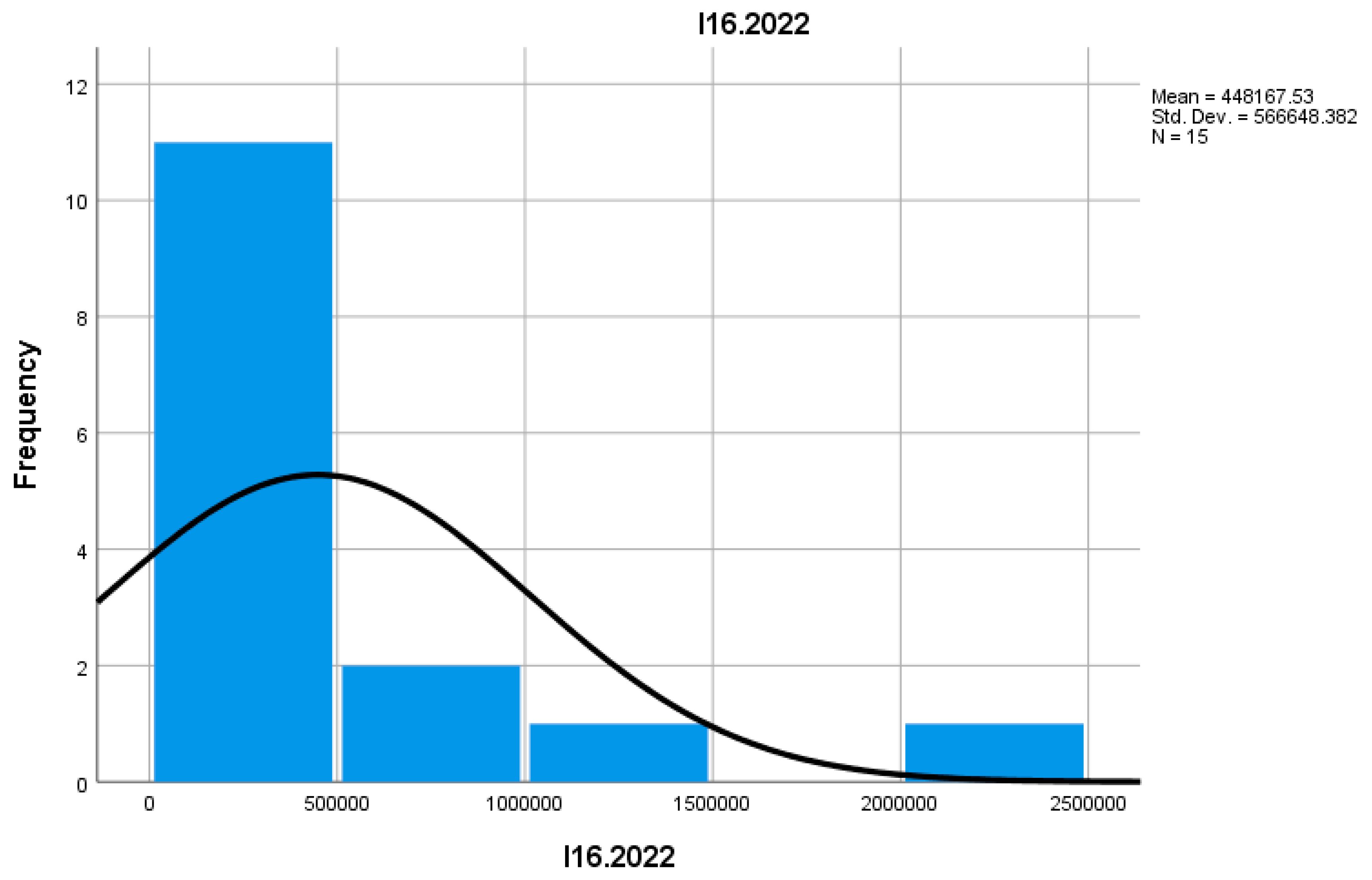 Preprints 155652 g028