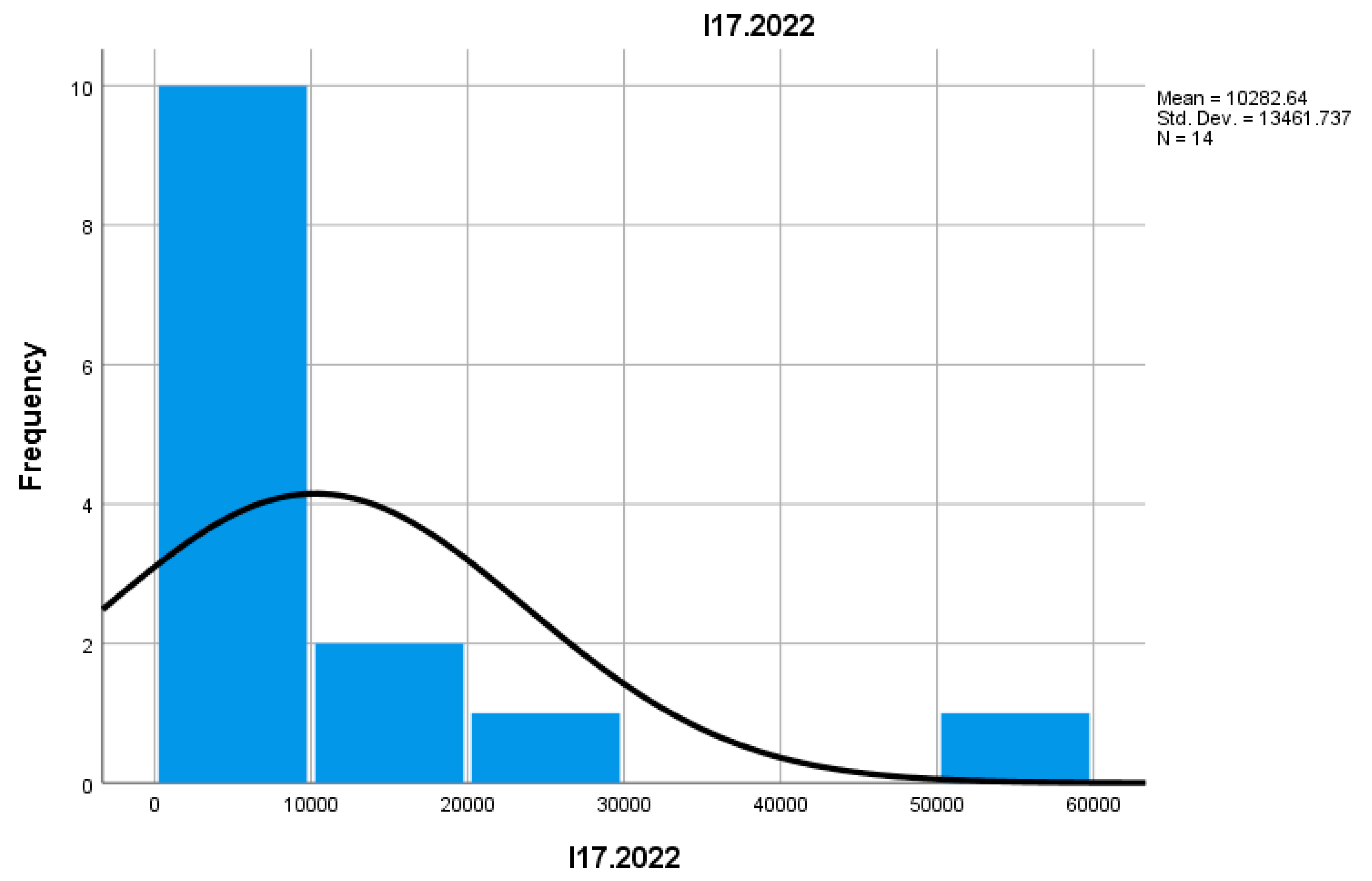 Preprints 155652 g030
