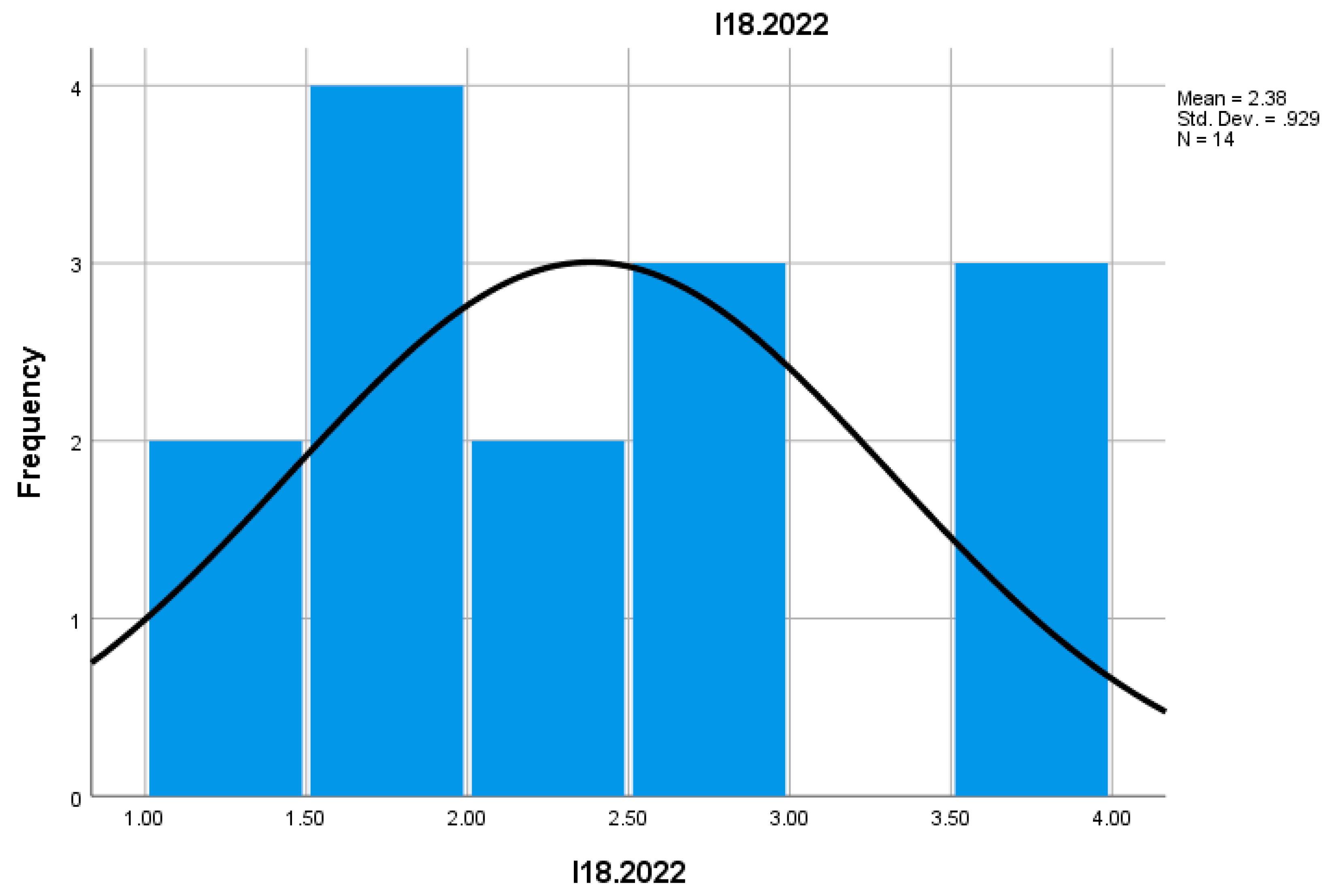 Preprints 155652 g032