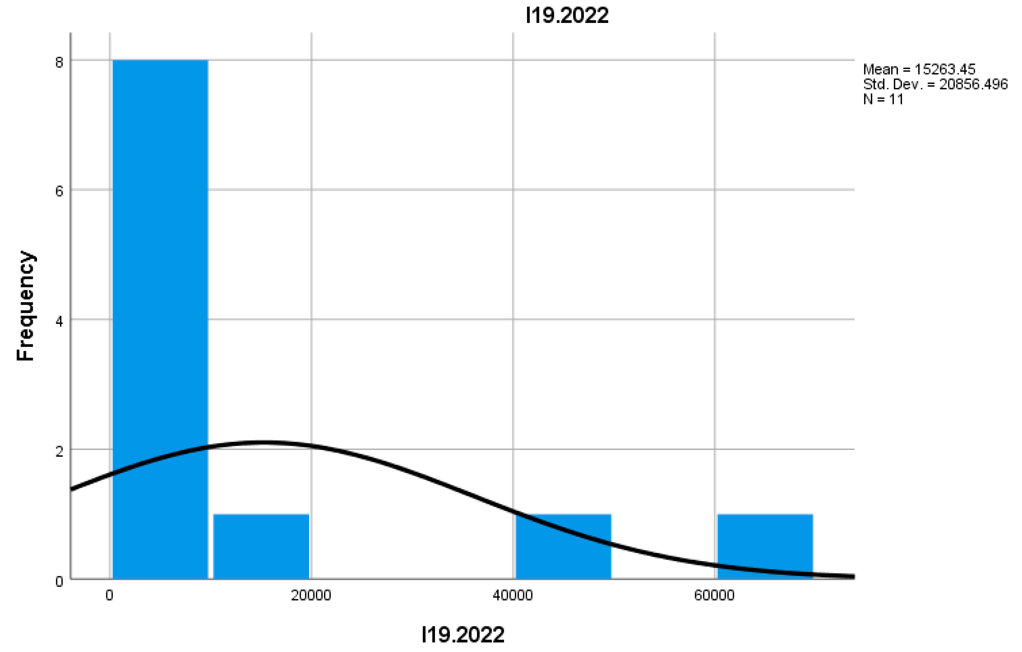 Preprints 155652 g034