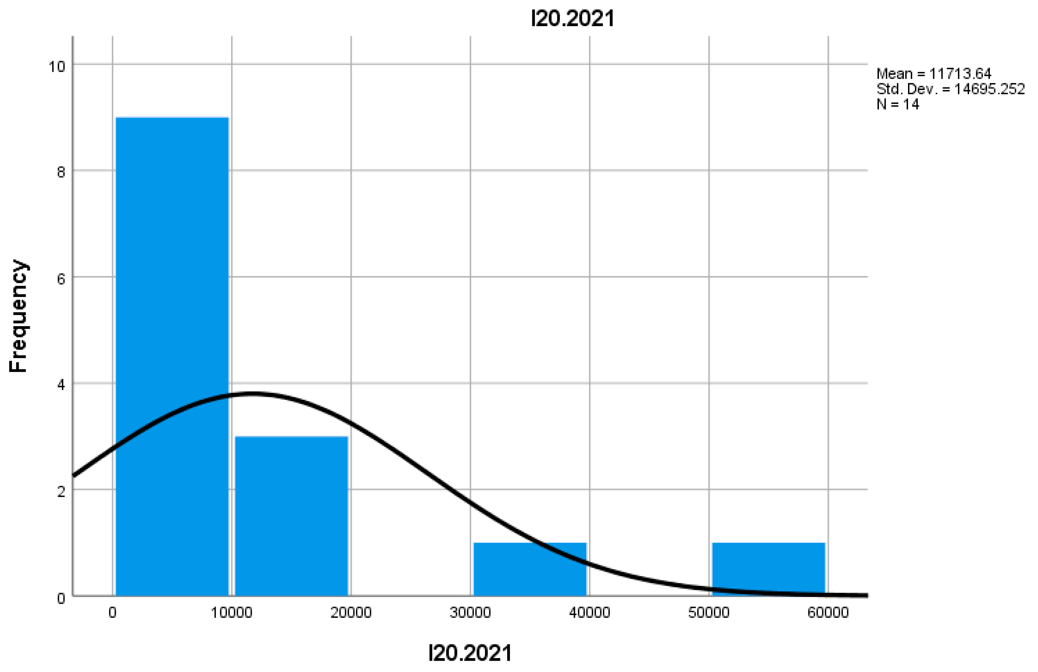 Preprints 155652 g035