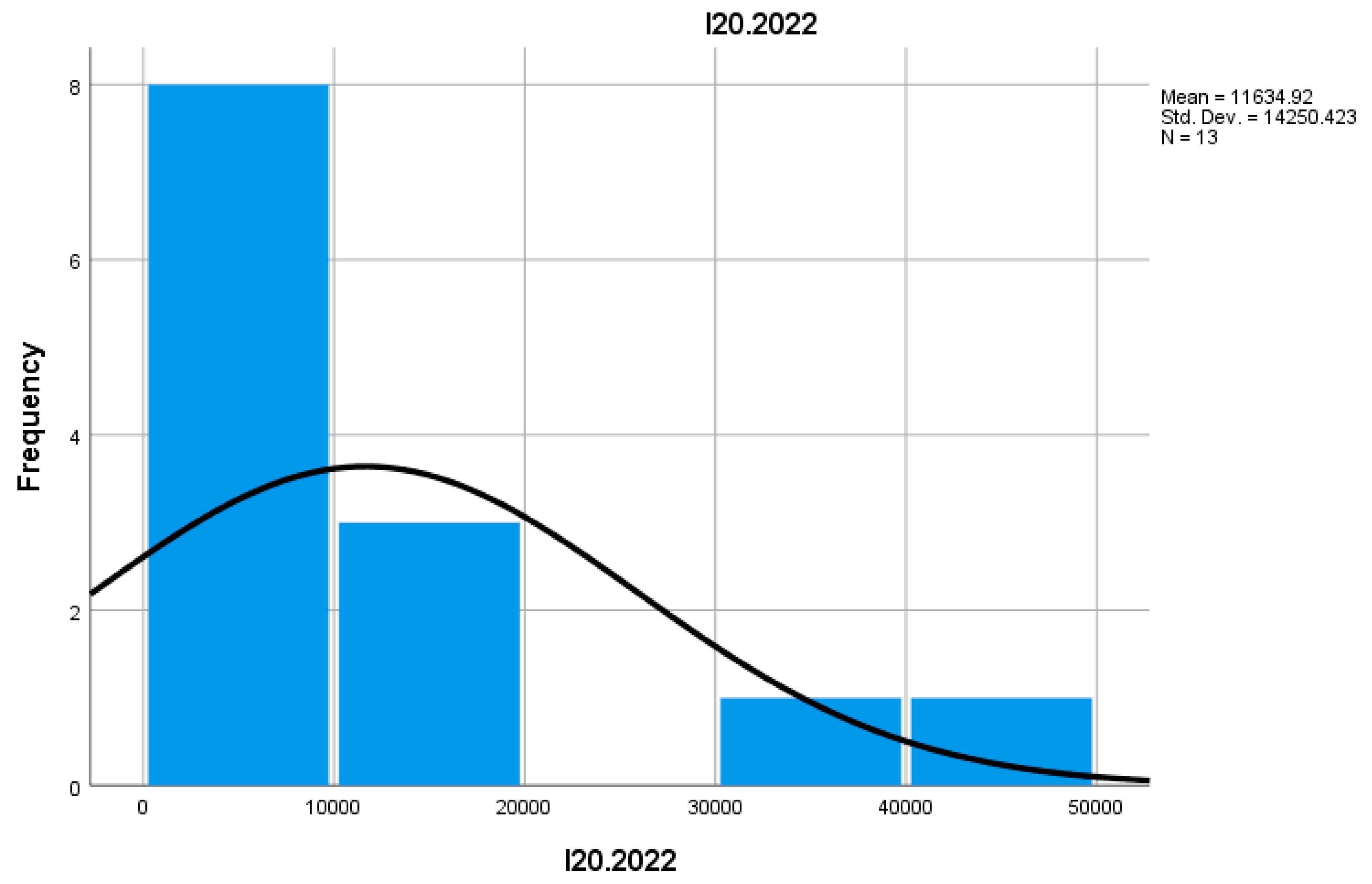 Preprints 155652 g036