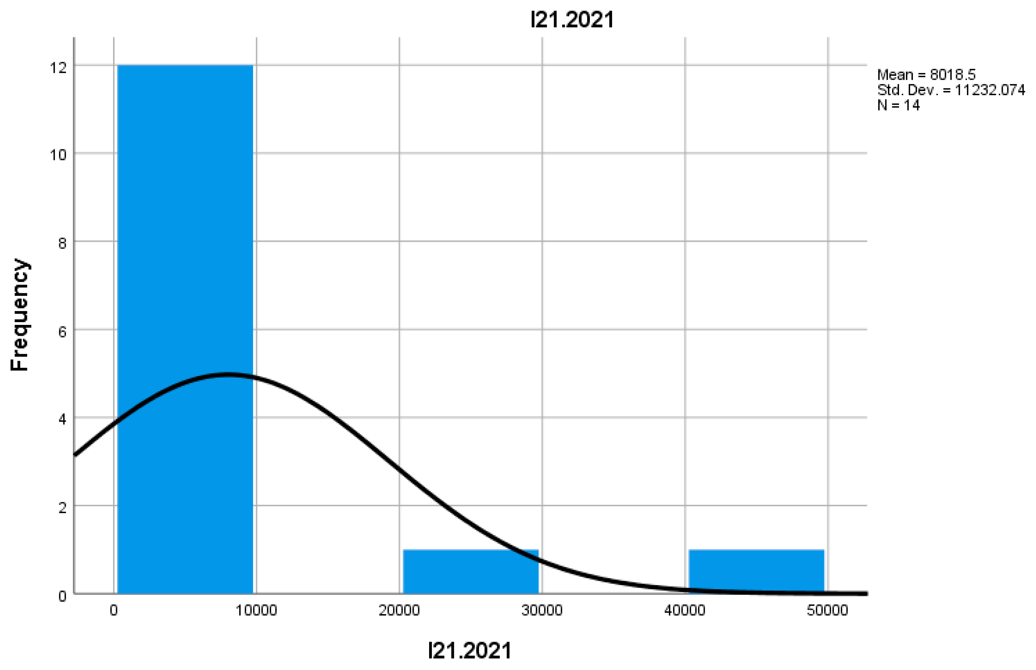 Preprints 155652 g037