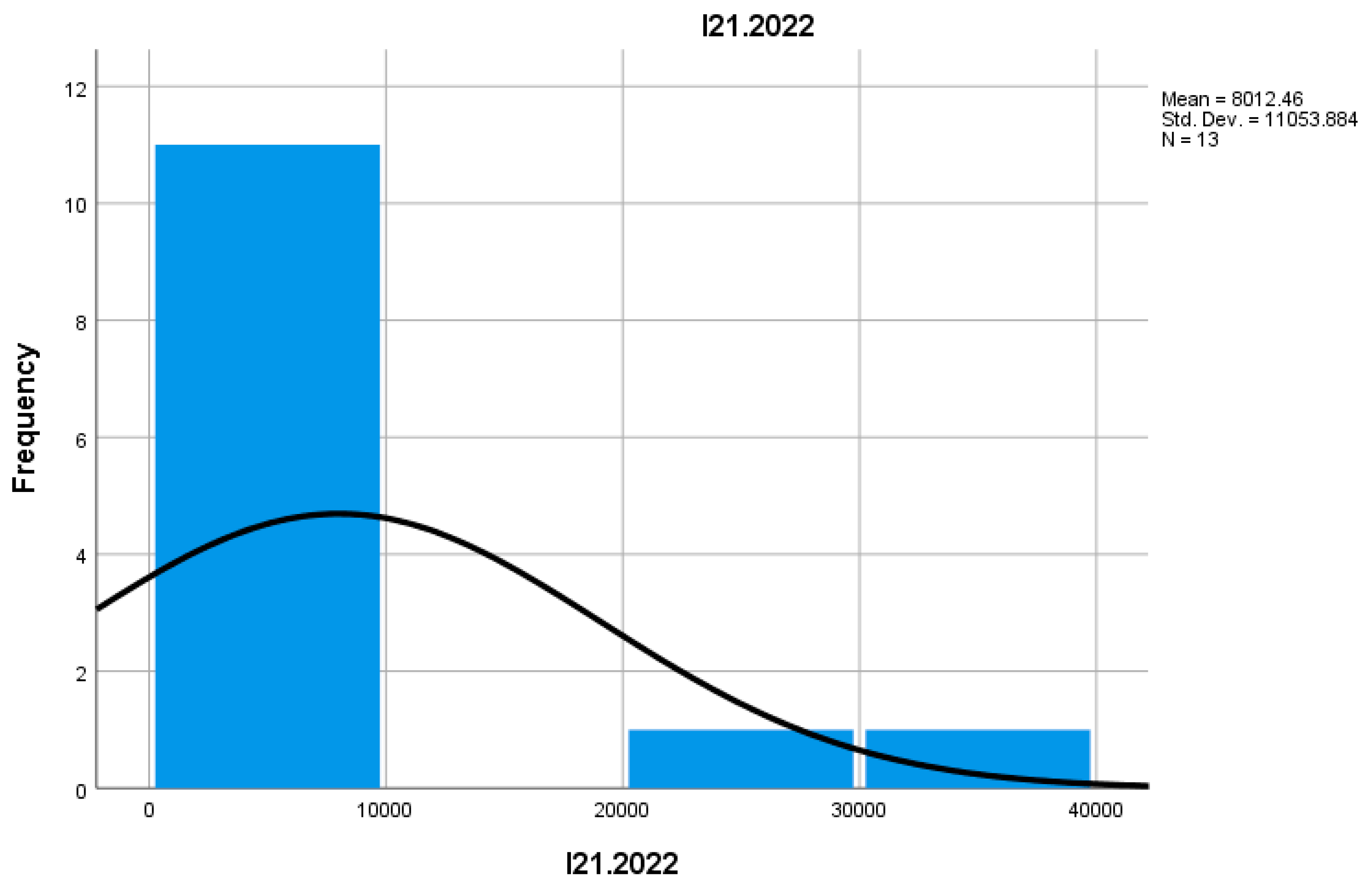 Preprints 155652 g038